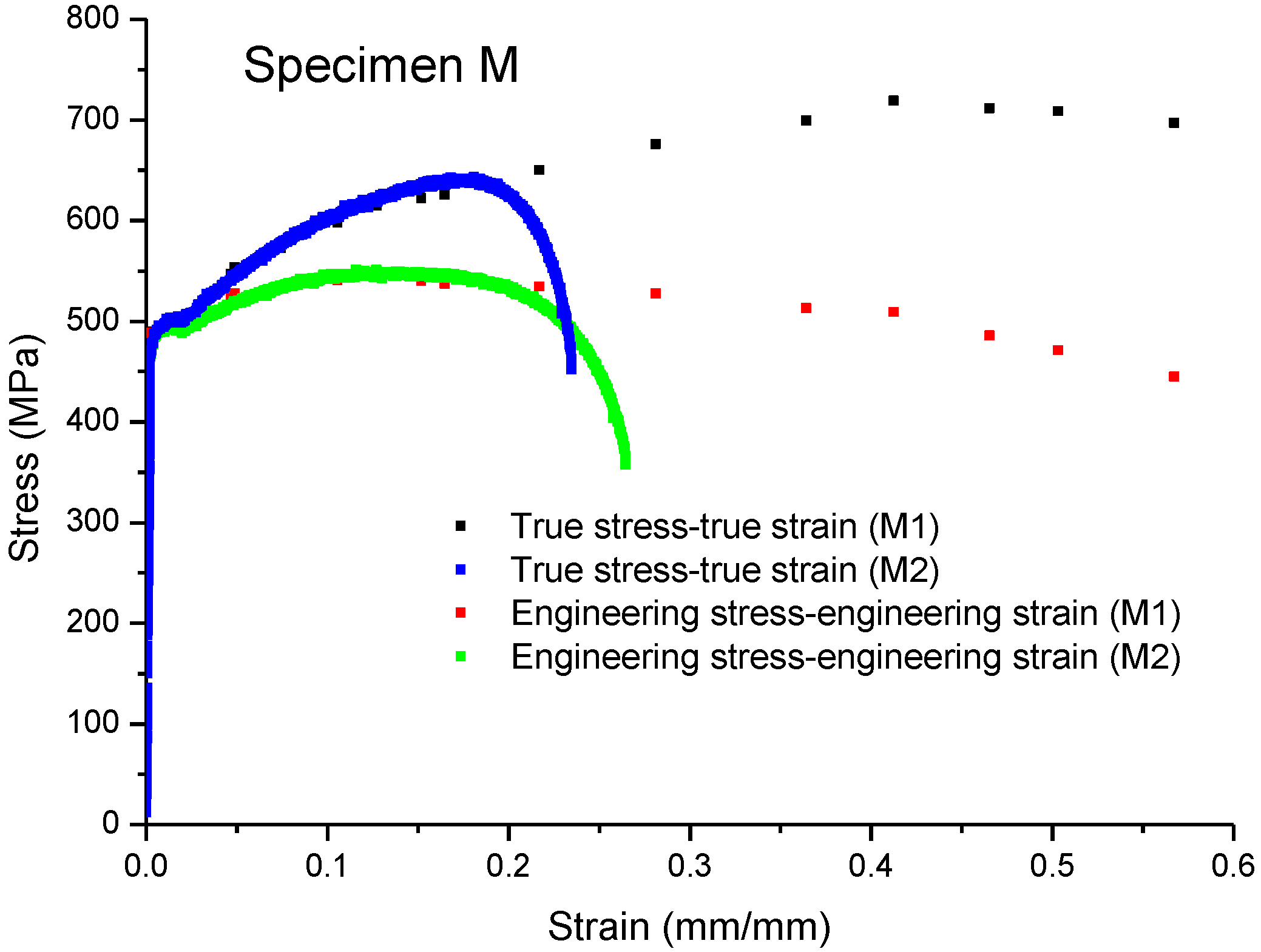 Metals 08 00555 g007