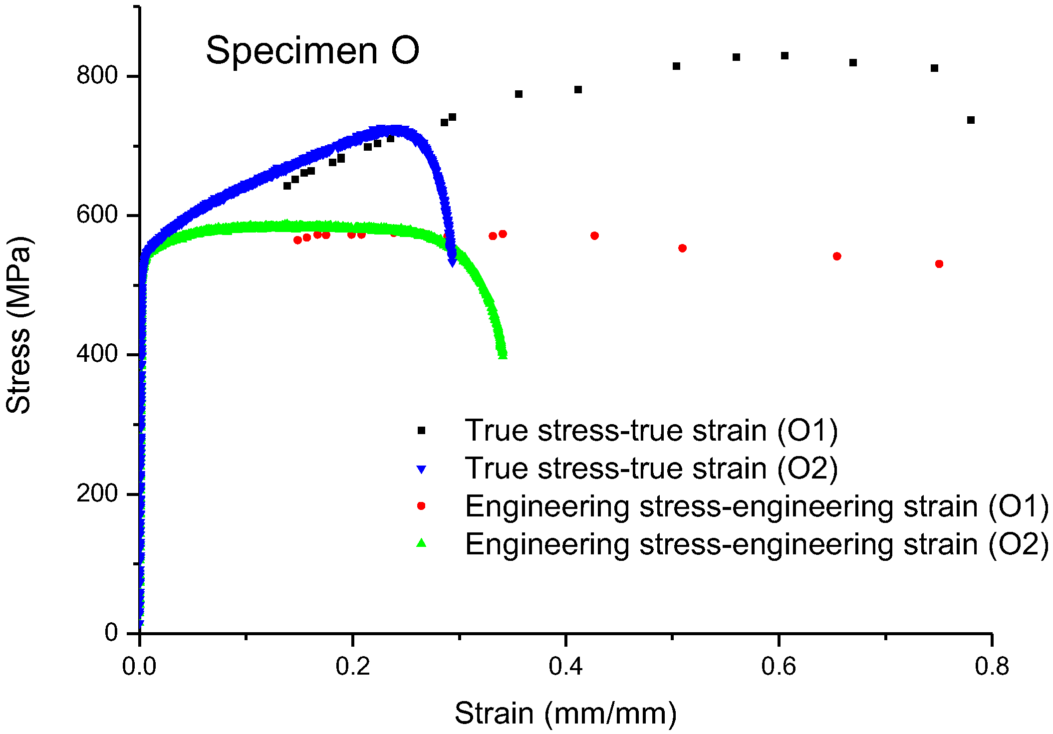 Metals 08 00555 g008