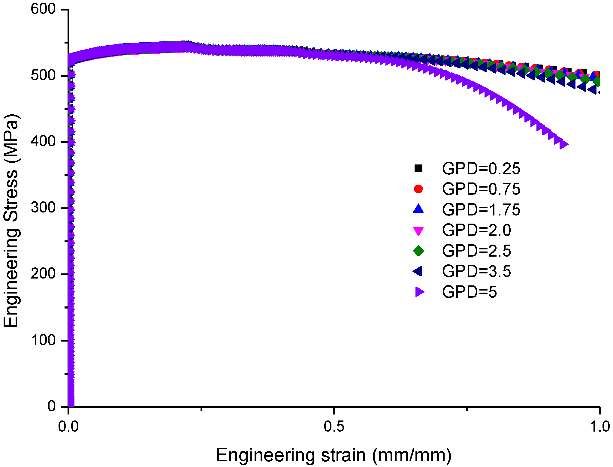 Metals 08 00555 g013