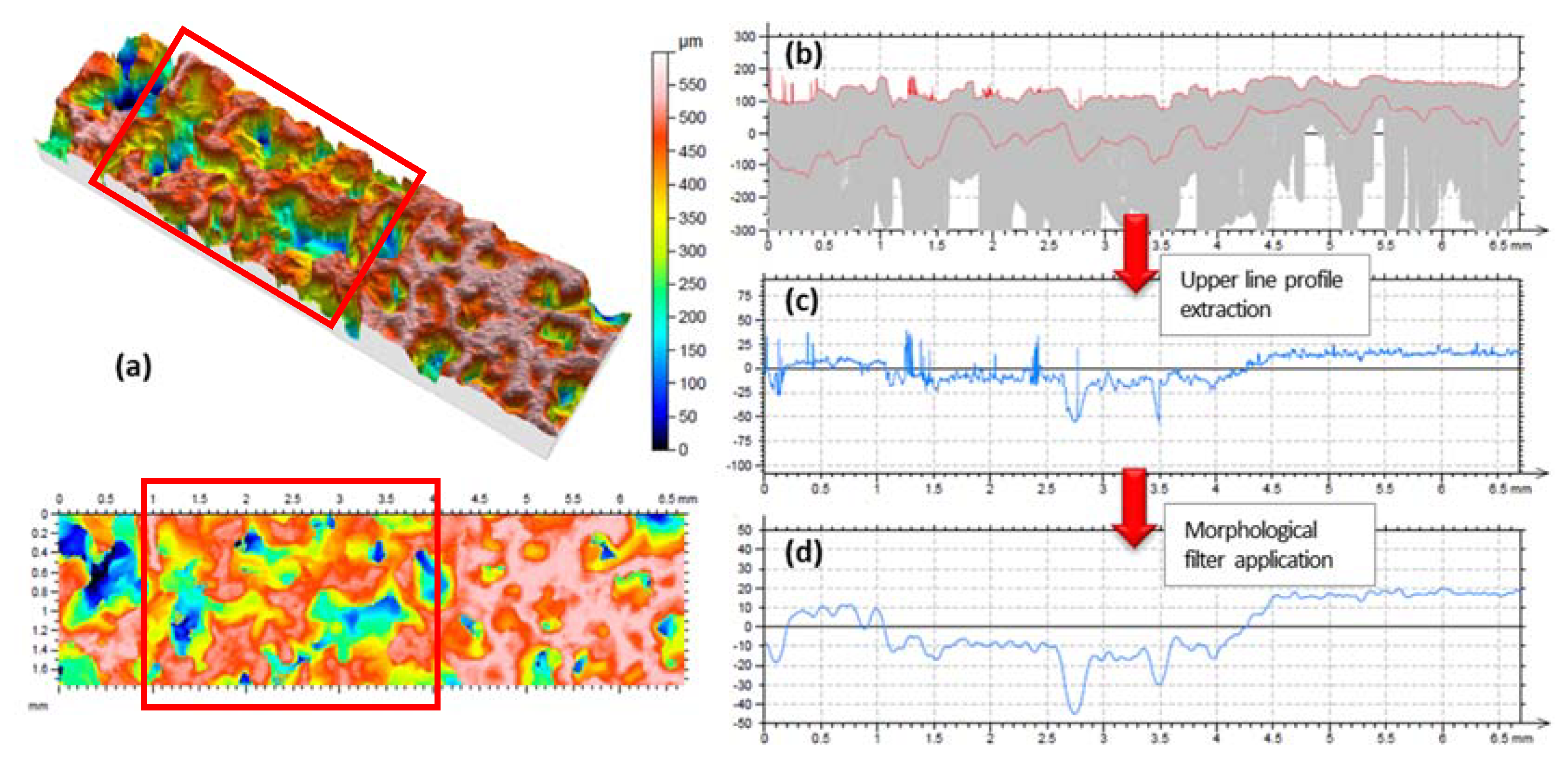 Metals 08 00557 g003
