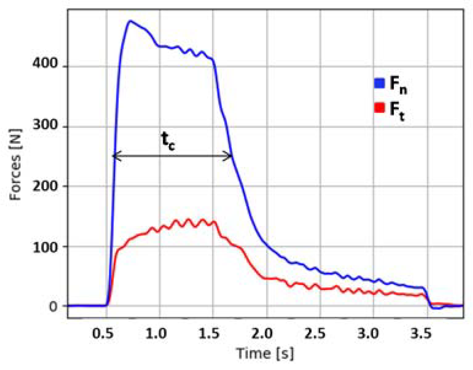Metals 08 00557 g004