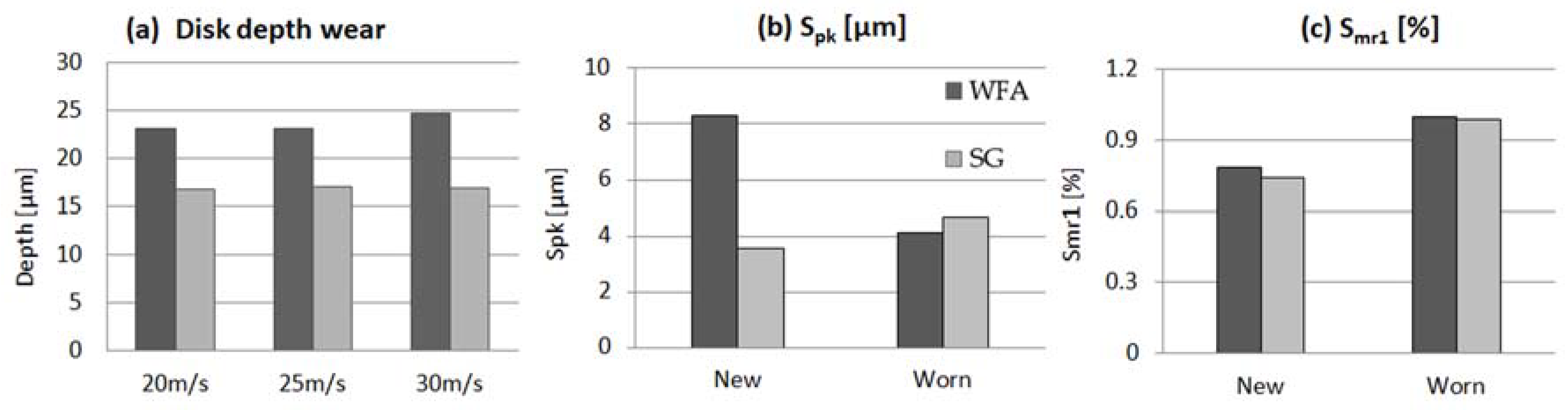 Metals 08 00557 g005