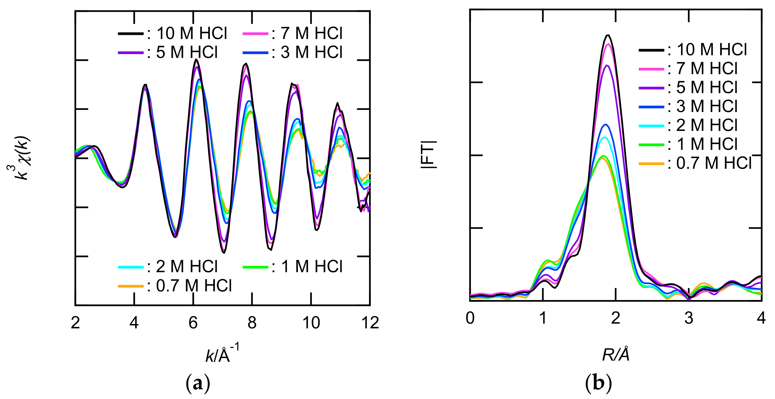 Metals 08 00558 g003