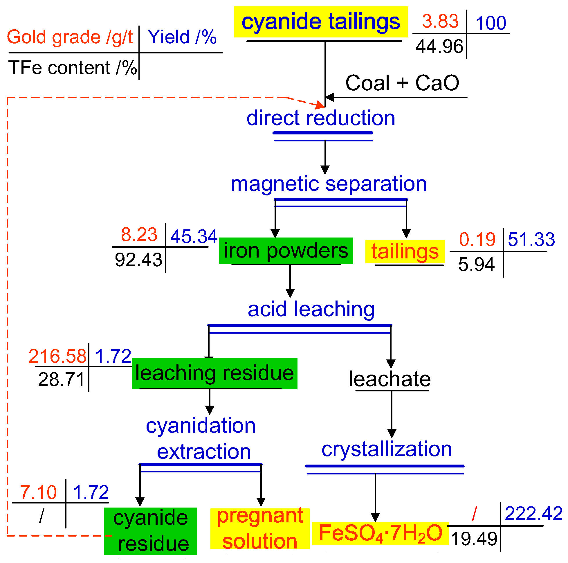 Metals 08 00561 g002