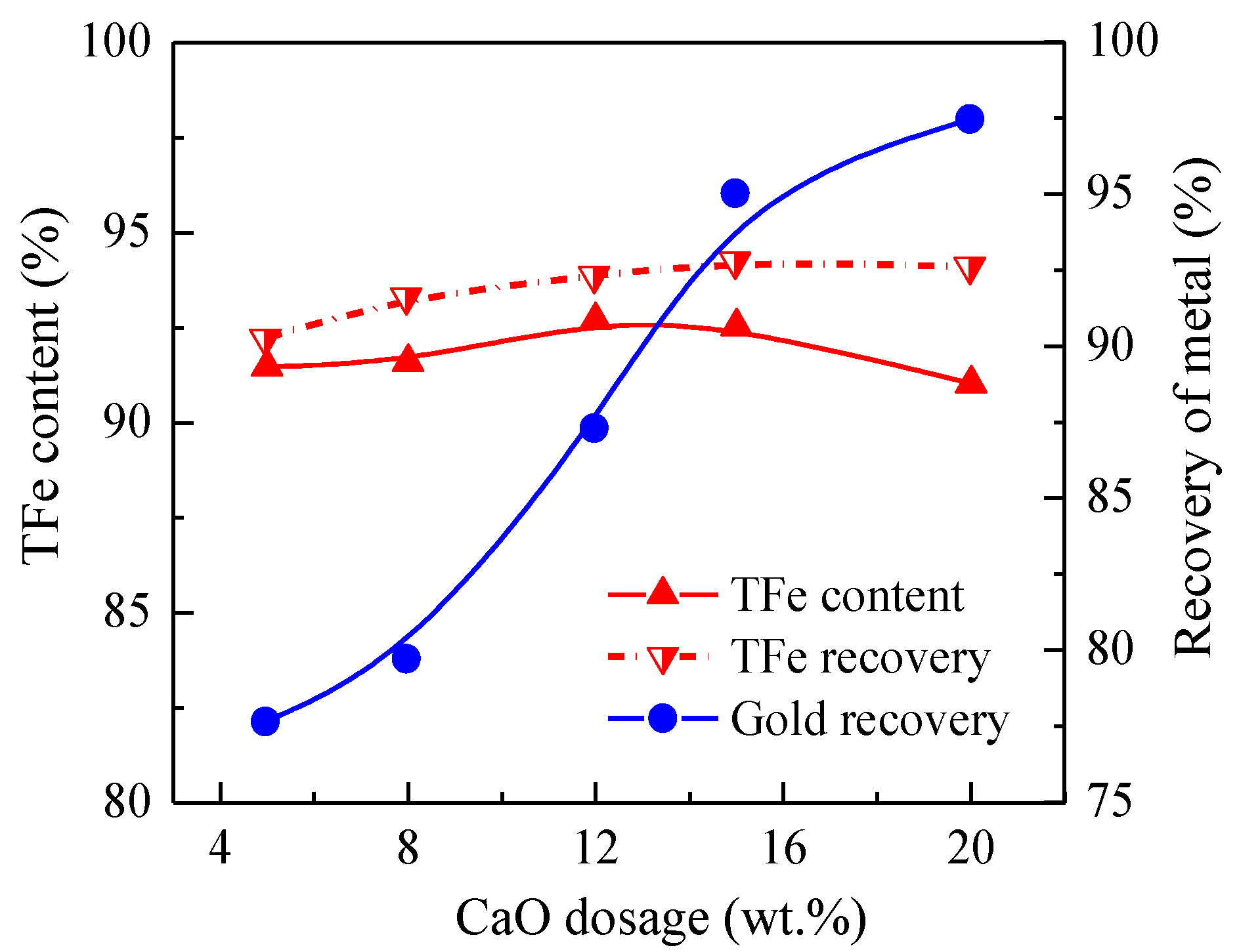 Metals 08 00561 g005