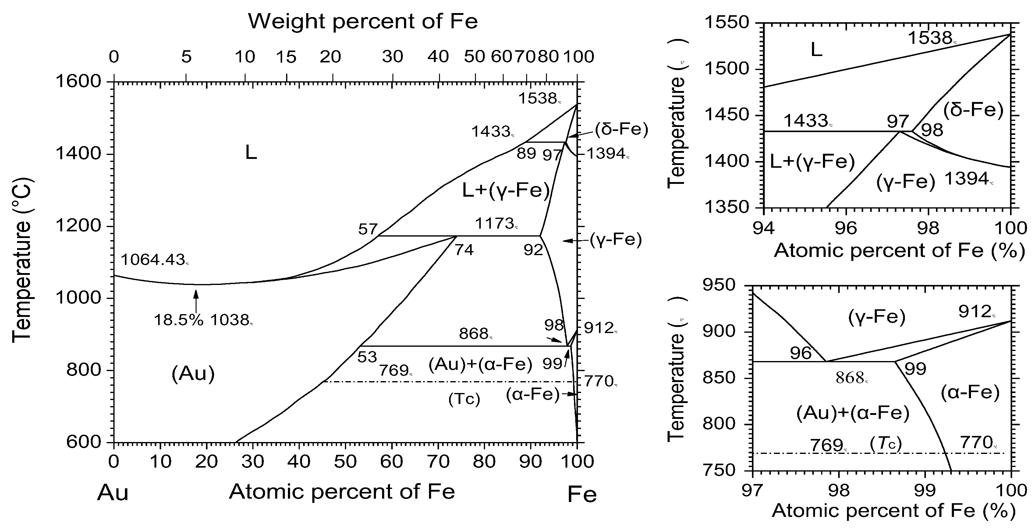Metals 08 00561 g006