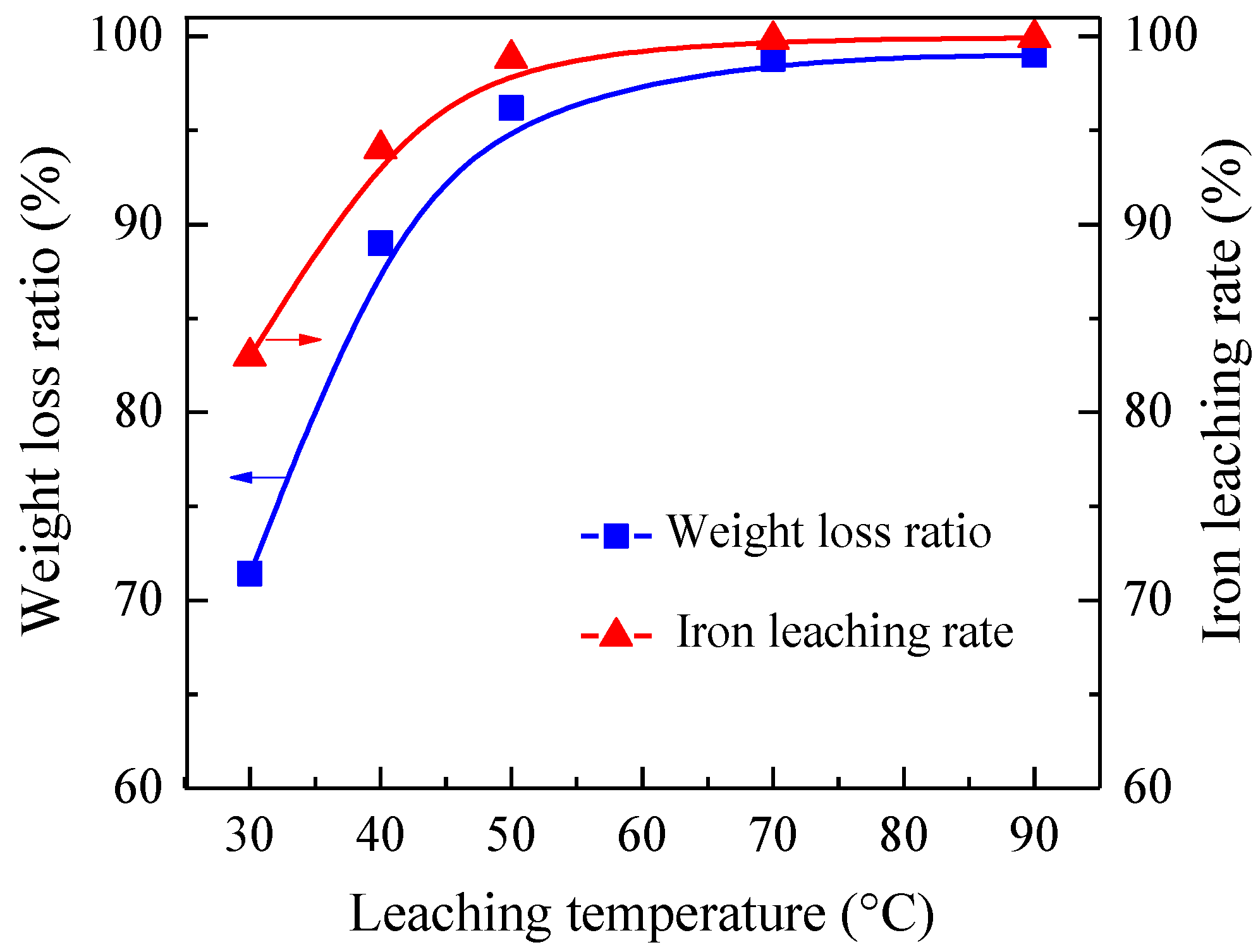 Metals 08 00561 g009