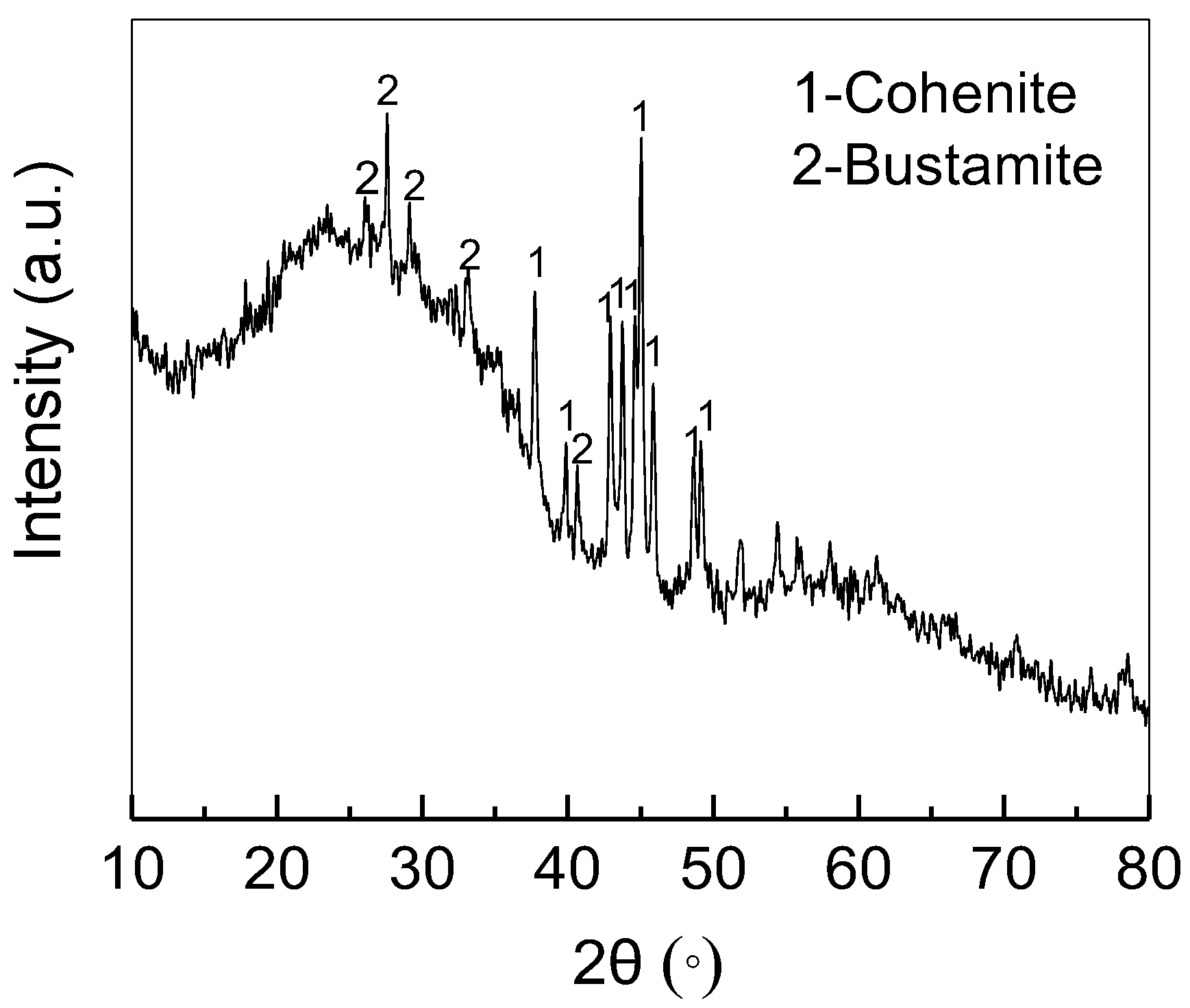 Metals 08 00561 g010