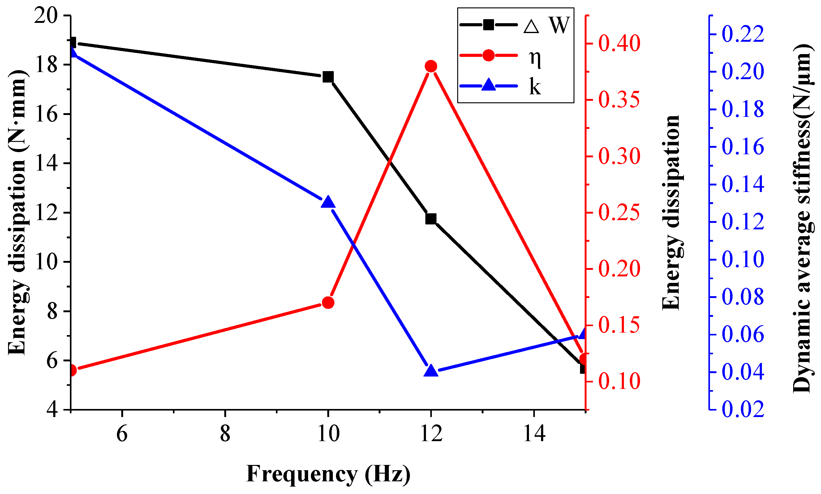 Metals 08 00562 g008