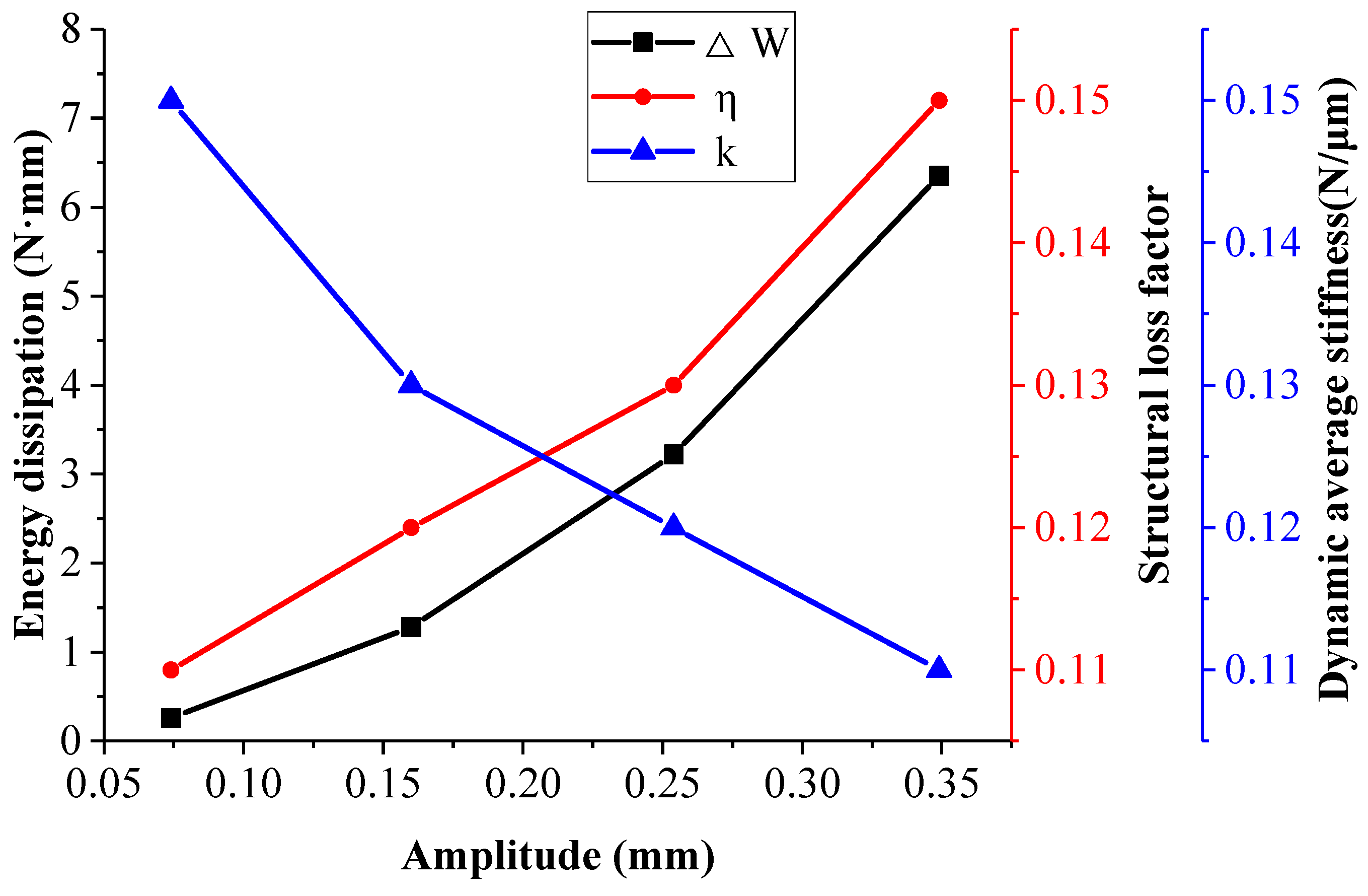 Metals 08 00562 g009