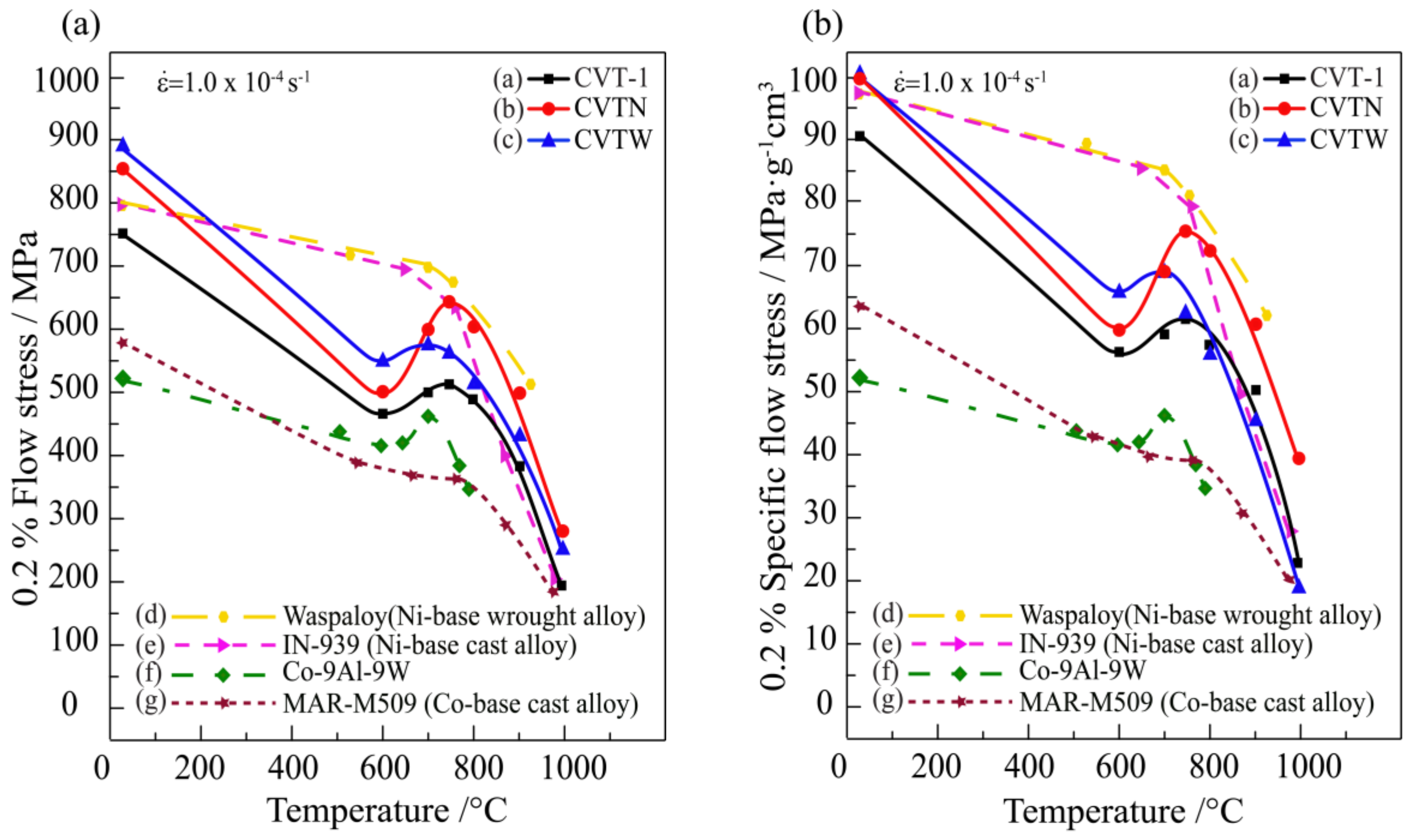 Metals 08 00563 g006