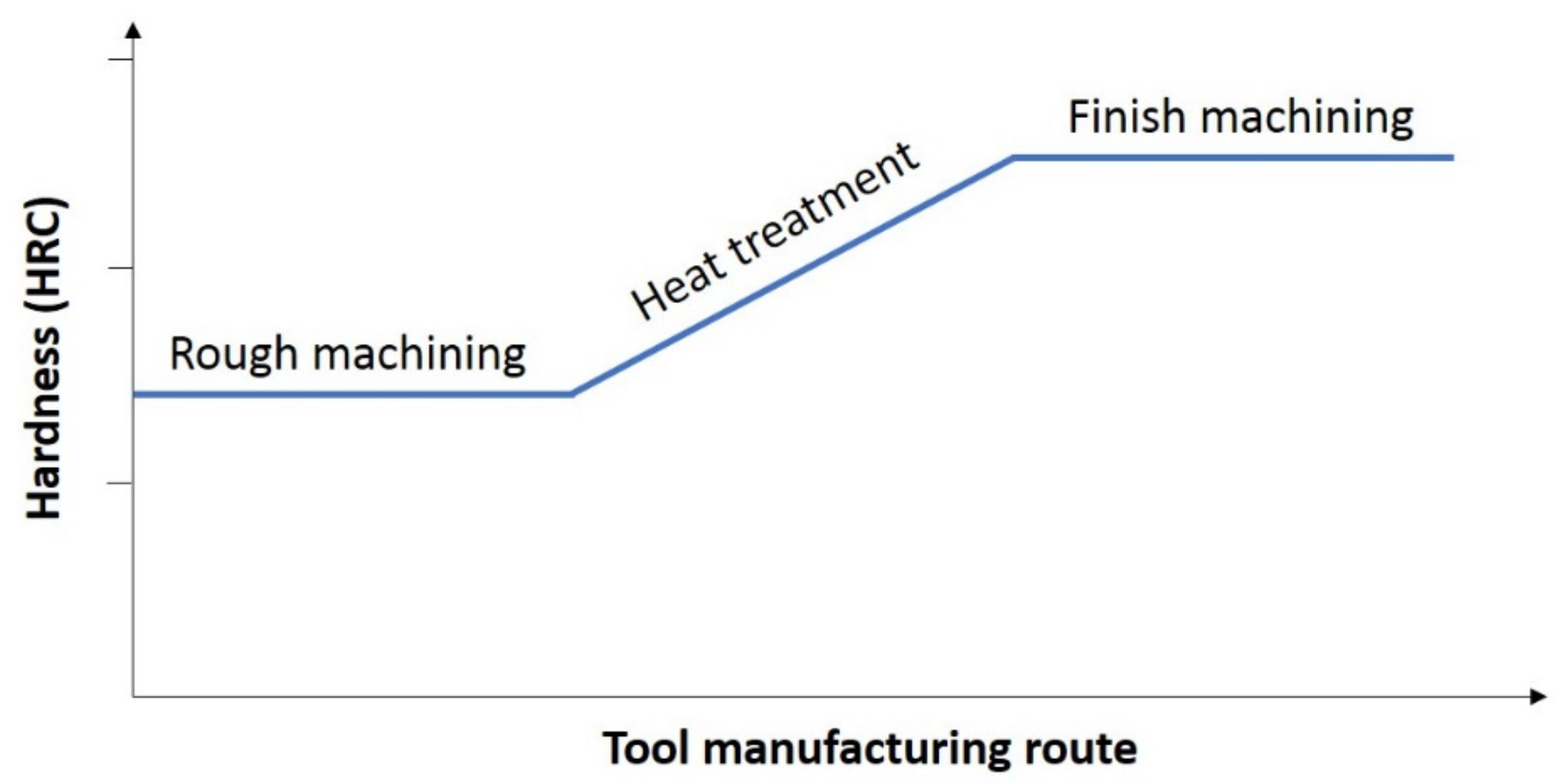 Metals 08 00564 g001