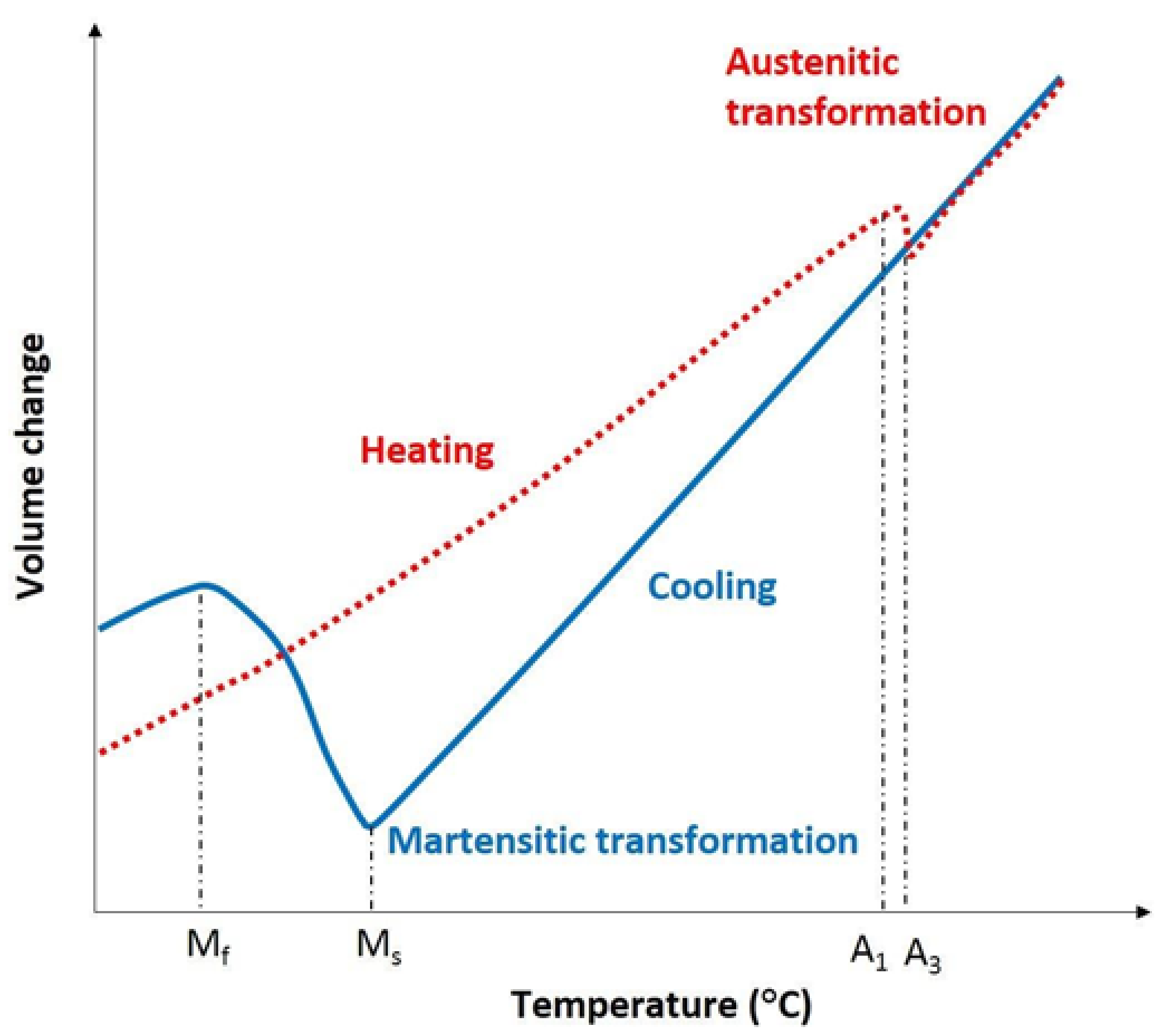 Metals 08 00564 g002