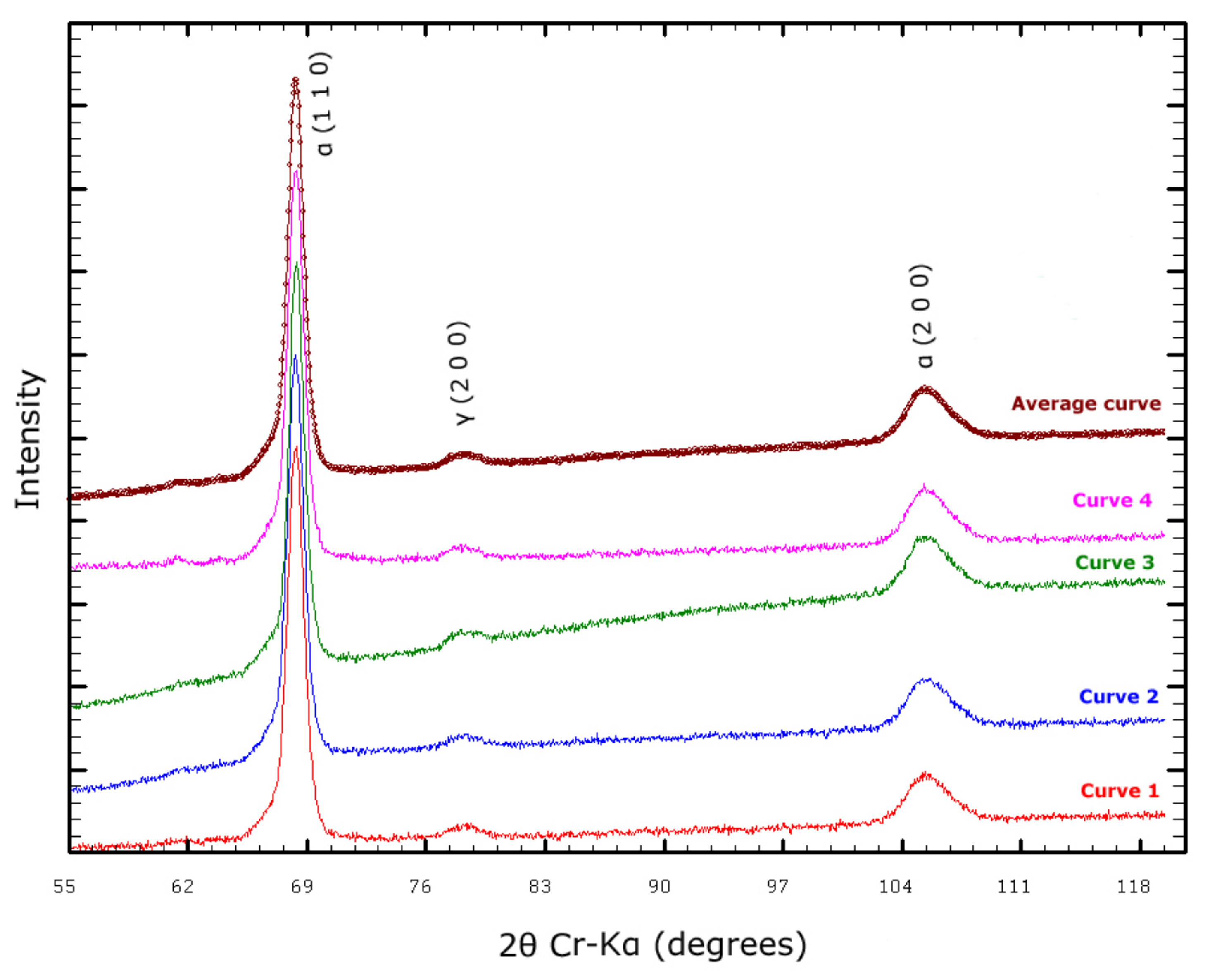 Metals 08 00564 g010