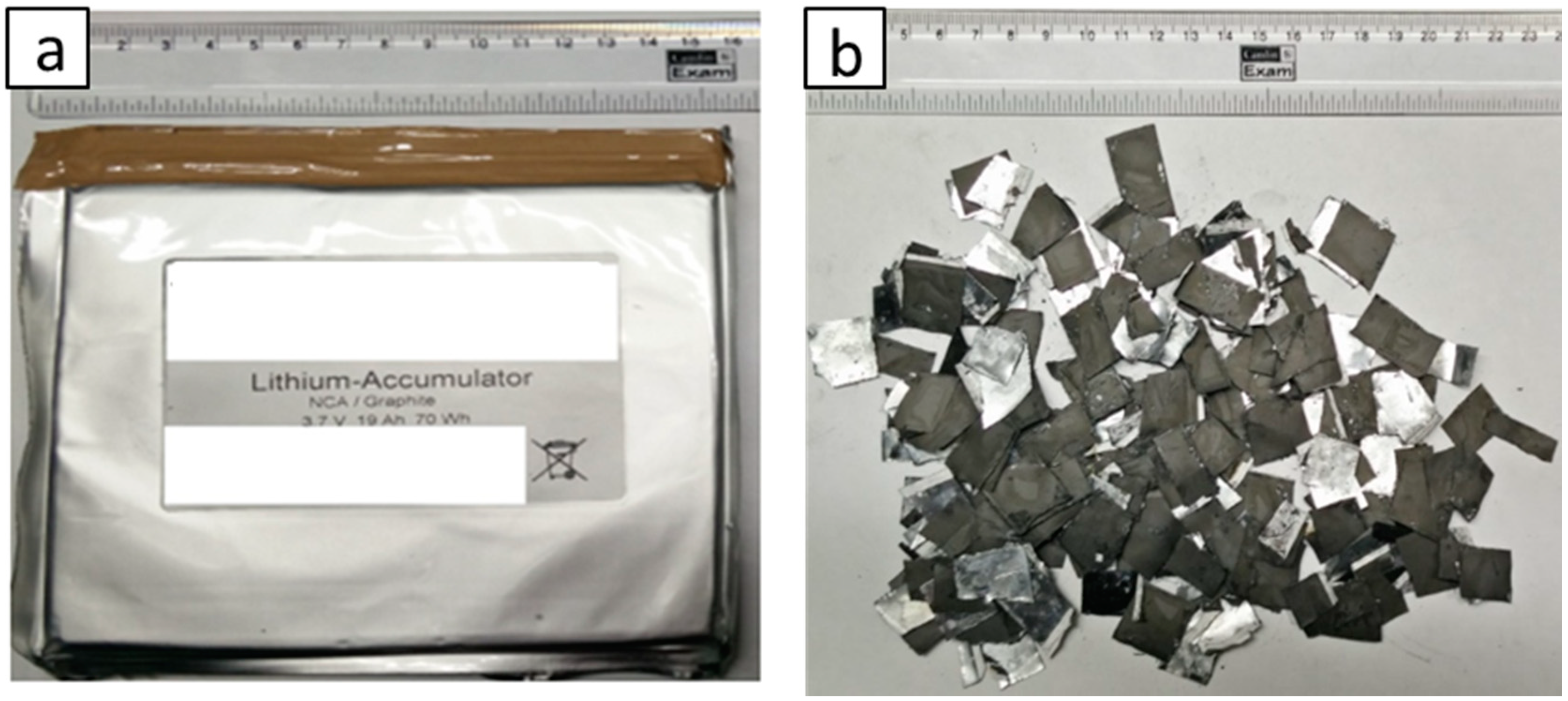 Metals 08 00565 g001