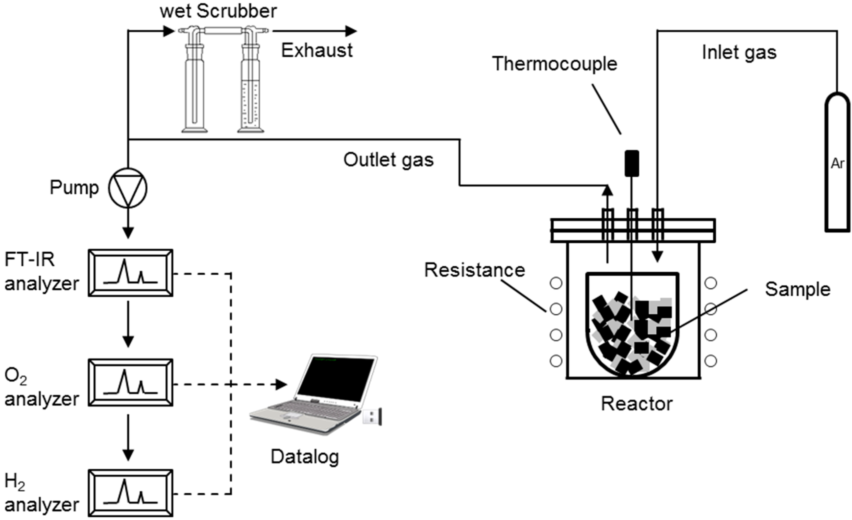 Metals 08 00565 g002