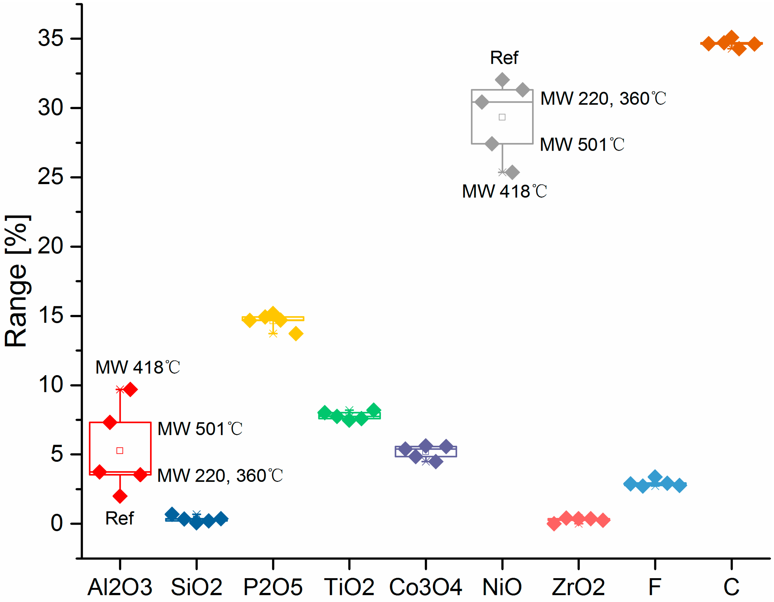Metals 08 00565 g005