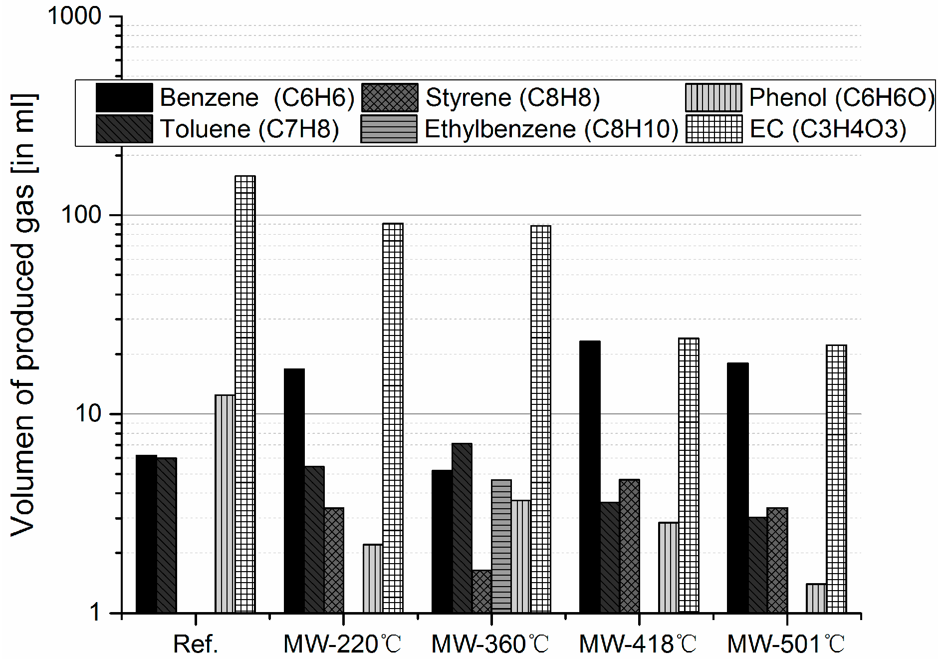 Metals 08 00565 g010