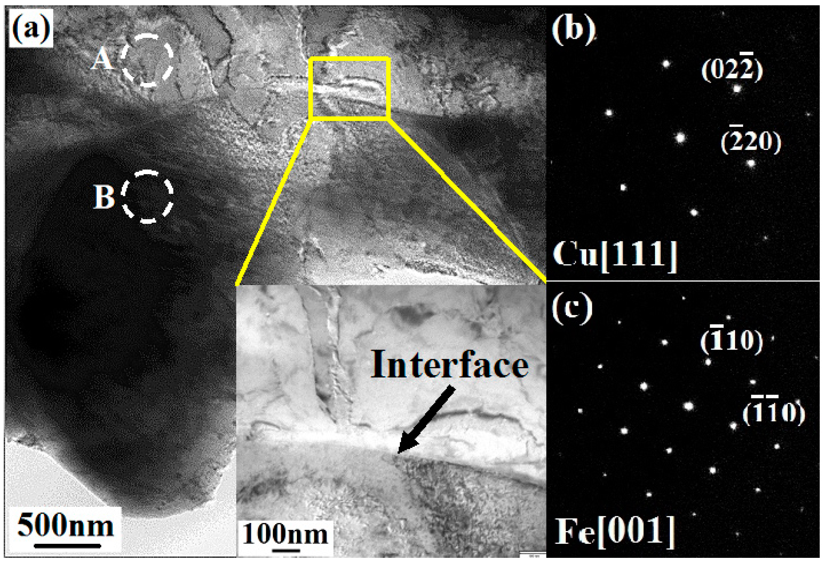 Metals 08 00571 g006