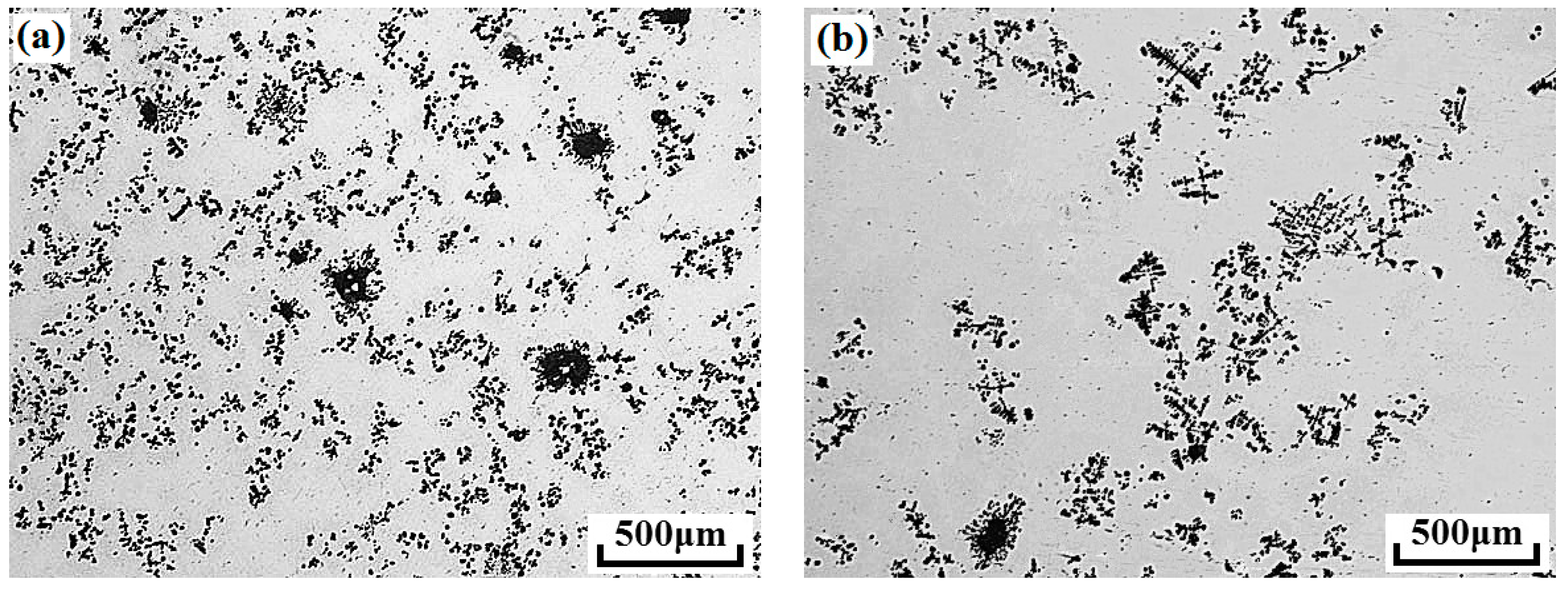 Metals 08 00571 g008a