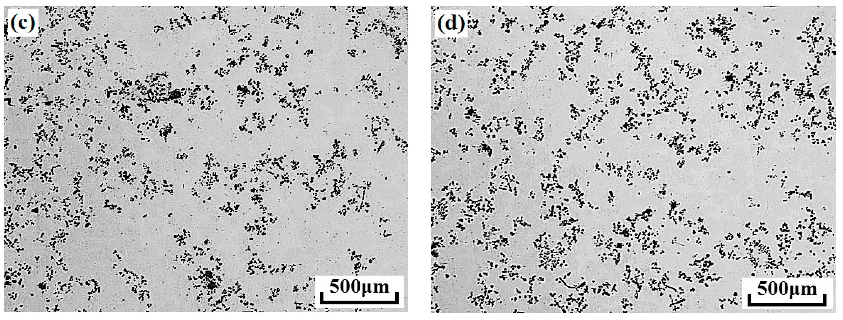 Metals 08 00571 g008b