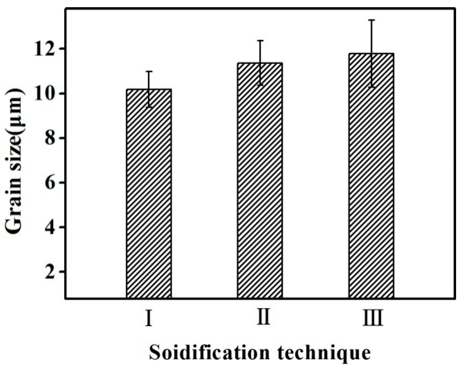 Metals 08 00571 g010