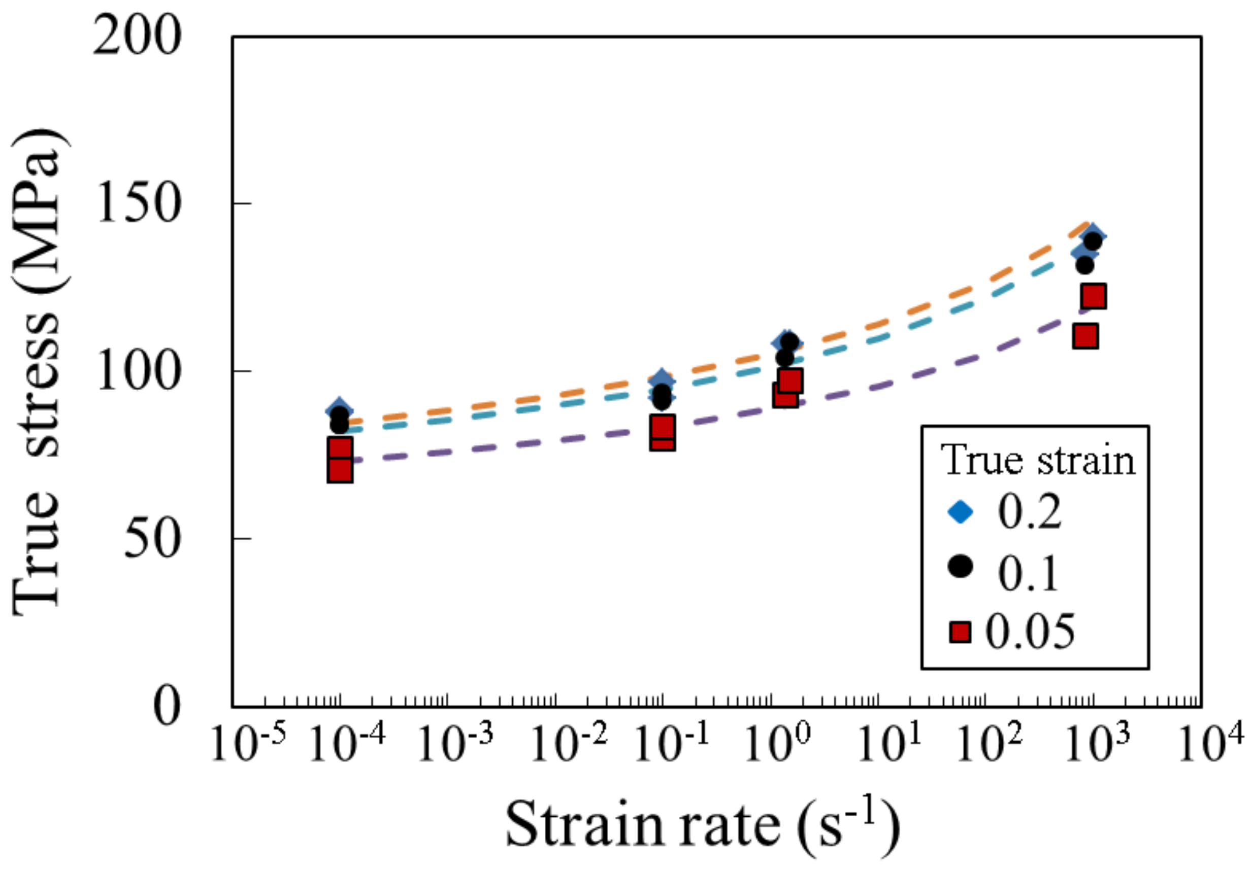 Metals 08 00576 g006