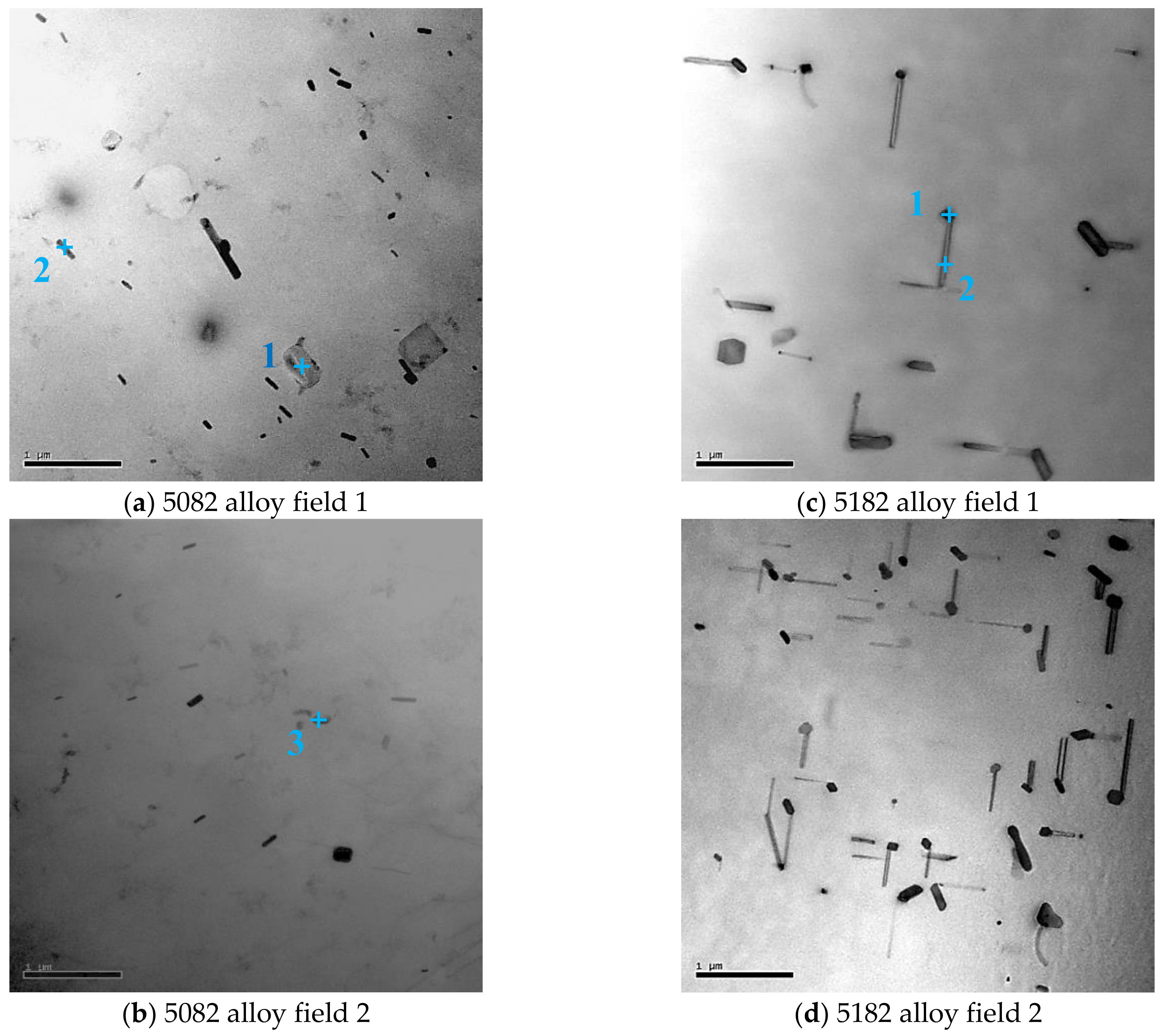 Metals 08 00576 g009