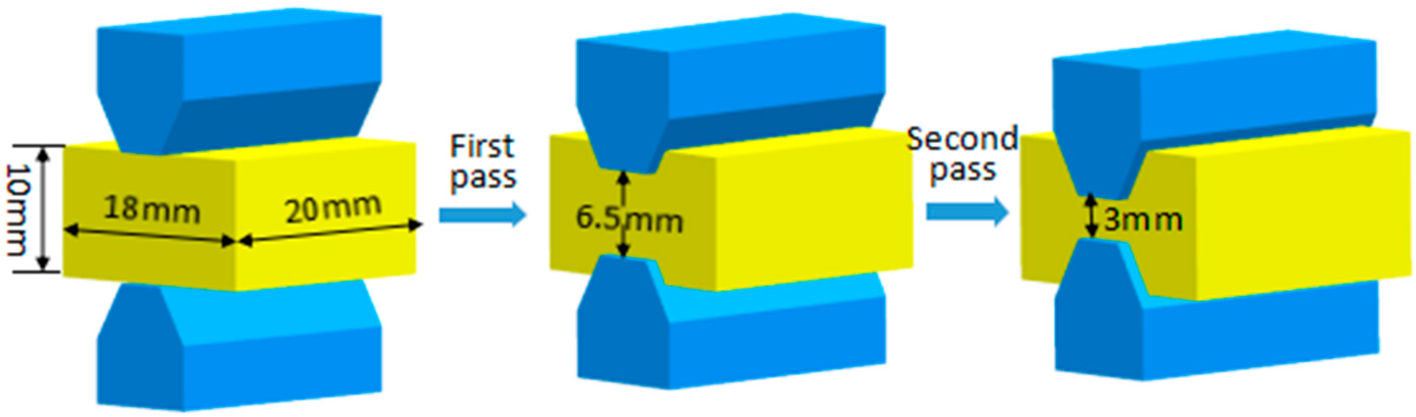 Metals 08 00585 g001