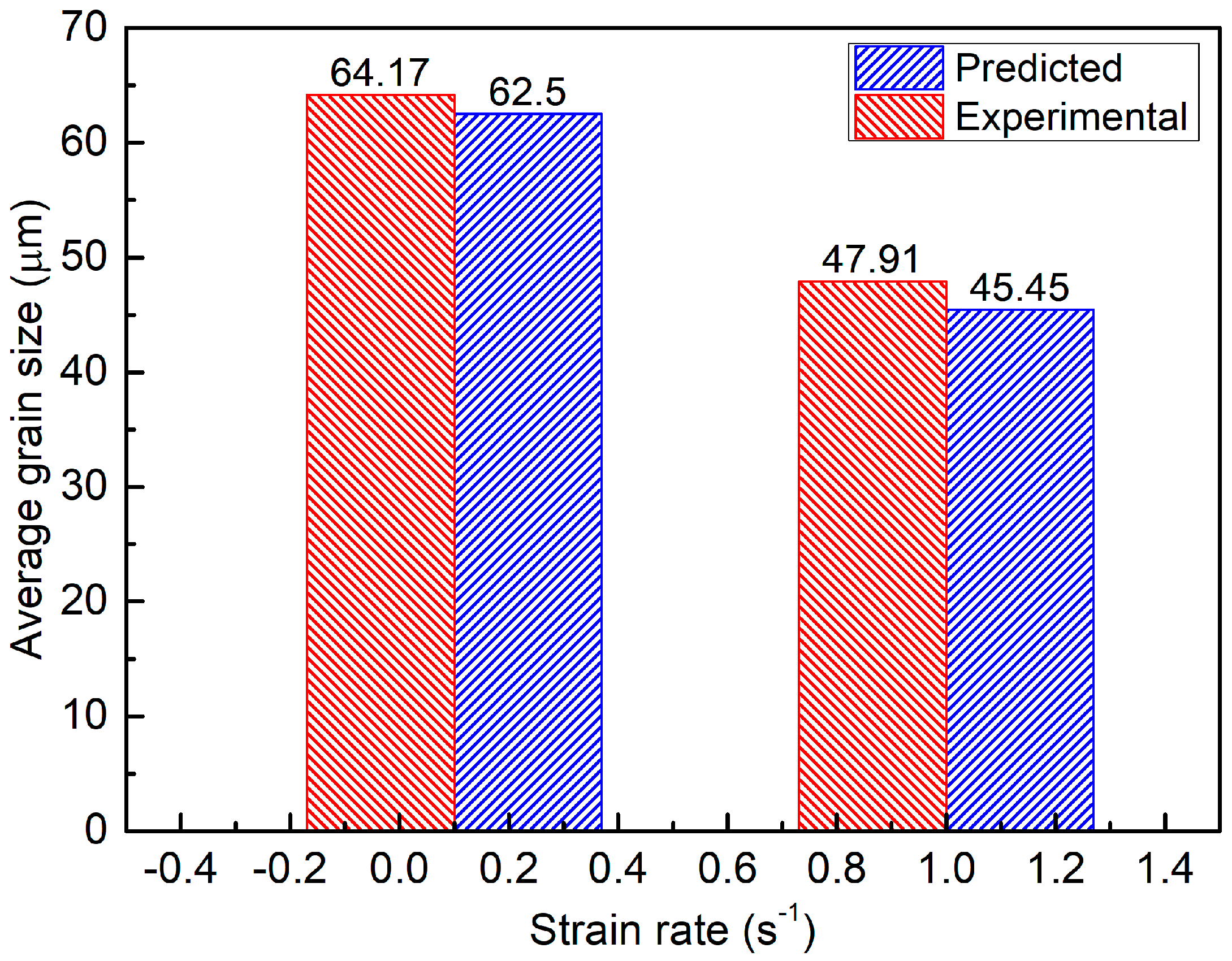 Metals 08 00585 g012