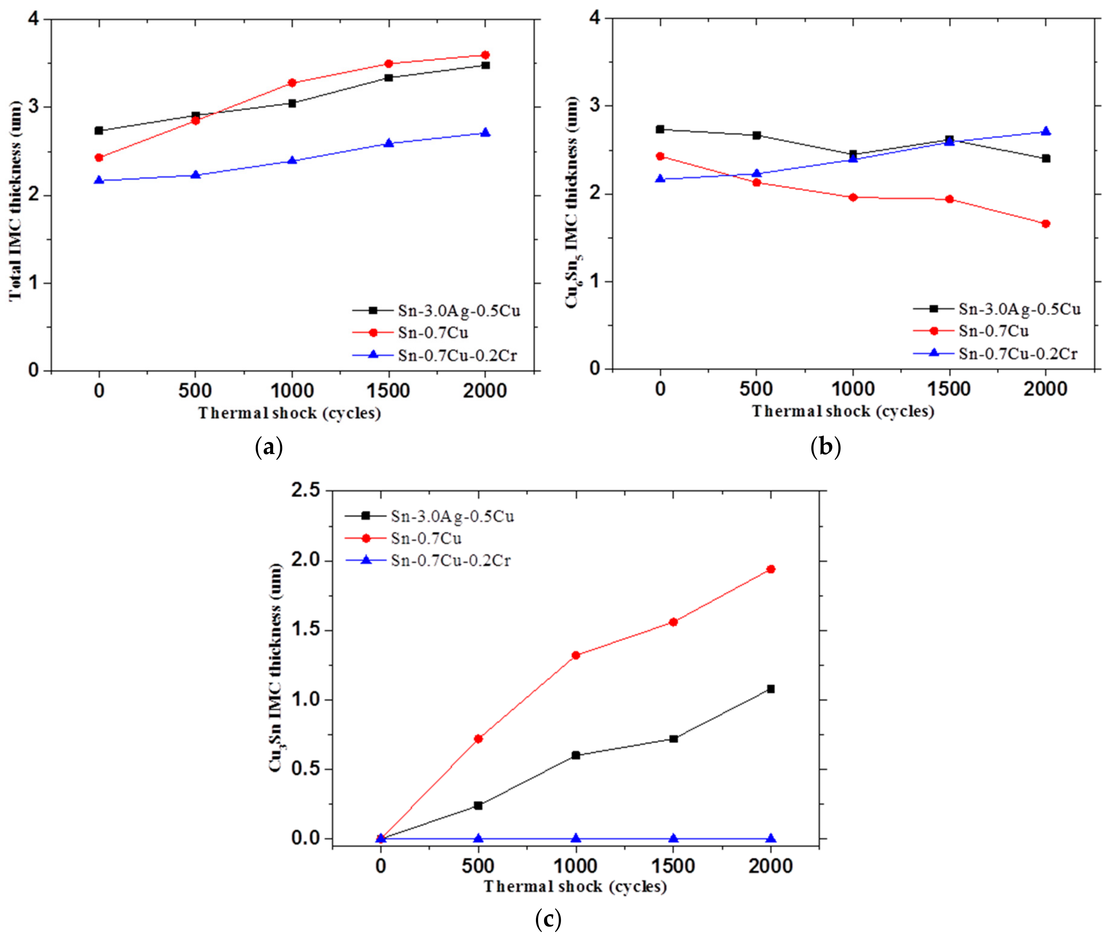 Metals 08 00586 g004