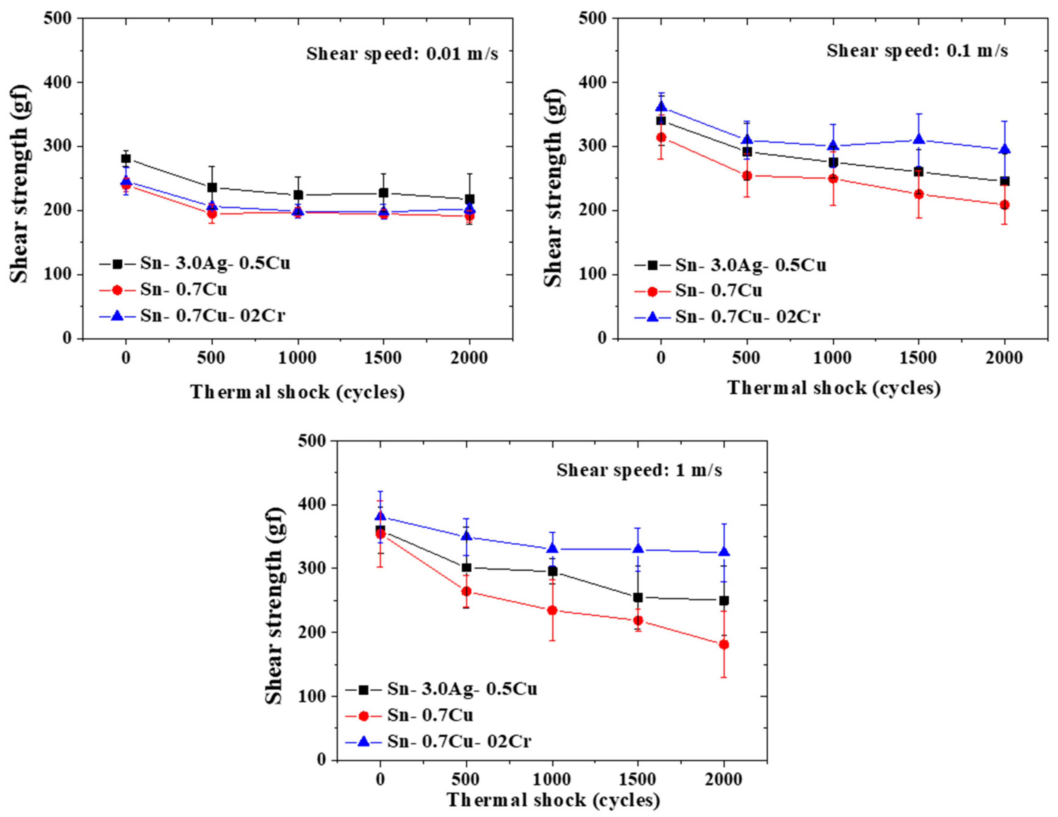 Metals 08 00586 g006