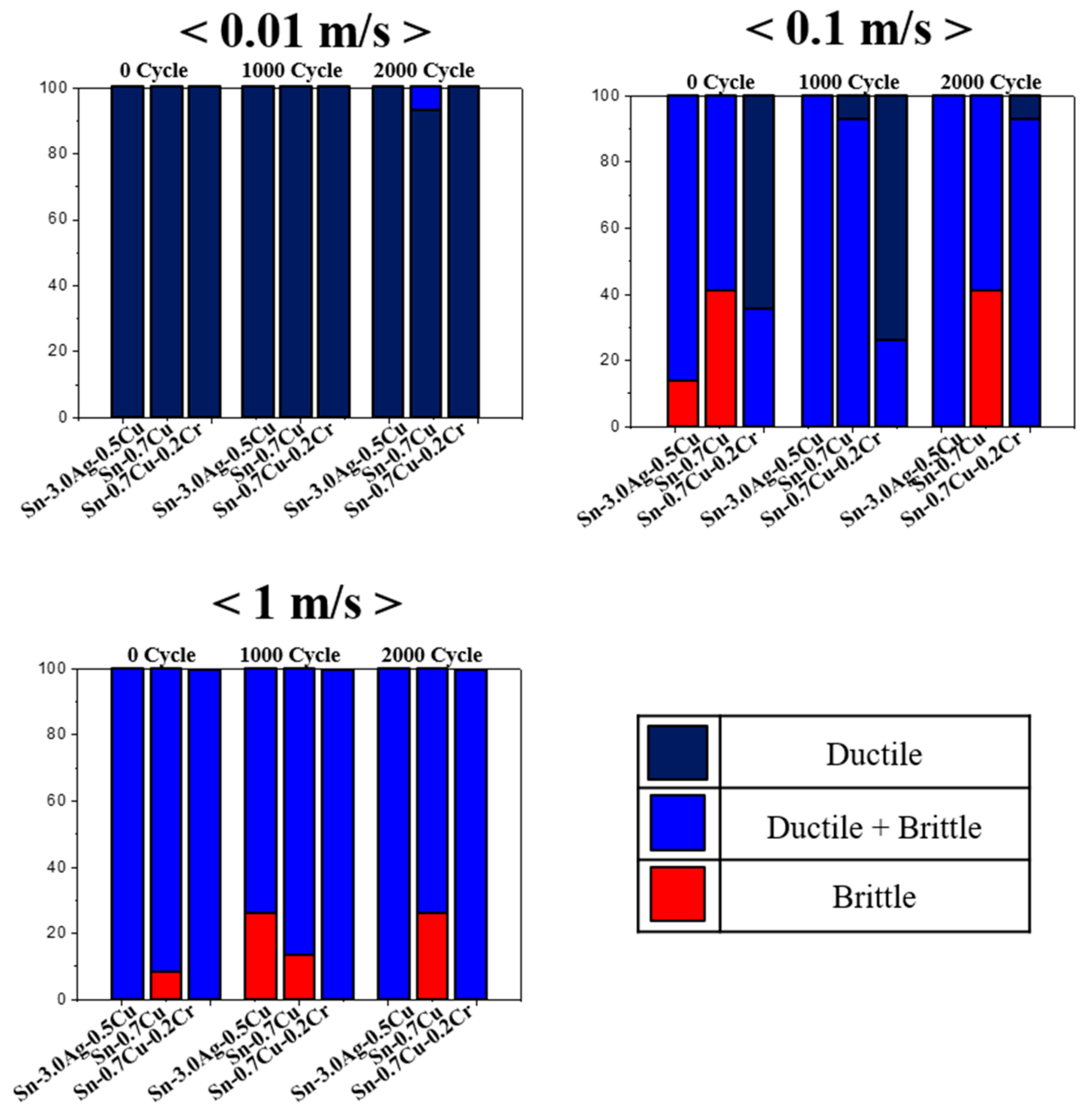 Metals 08 00586 g008