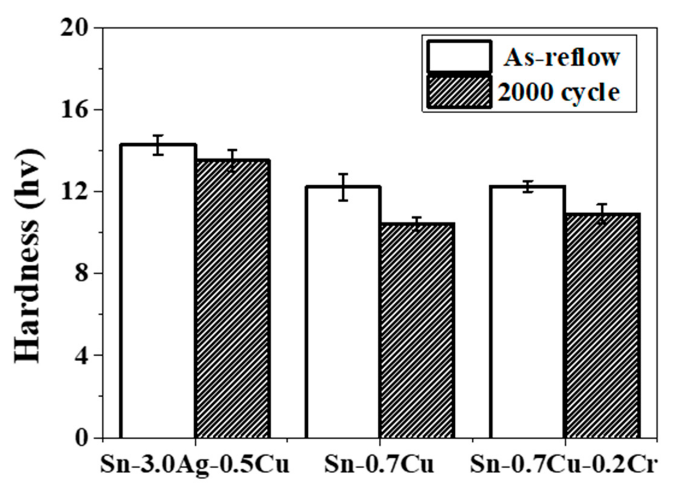 Metals 08 00586 g010