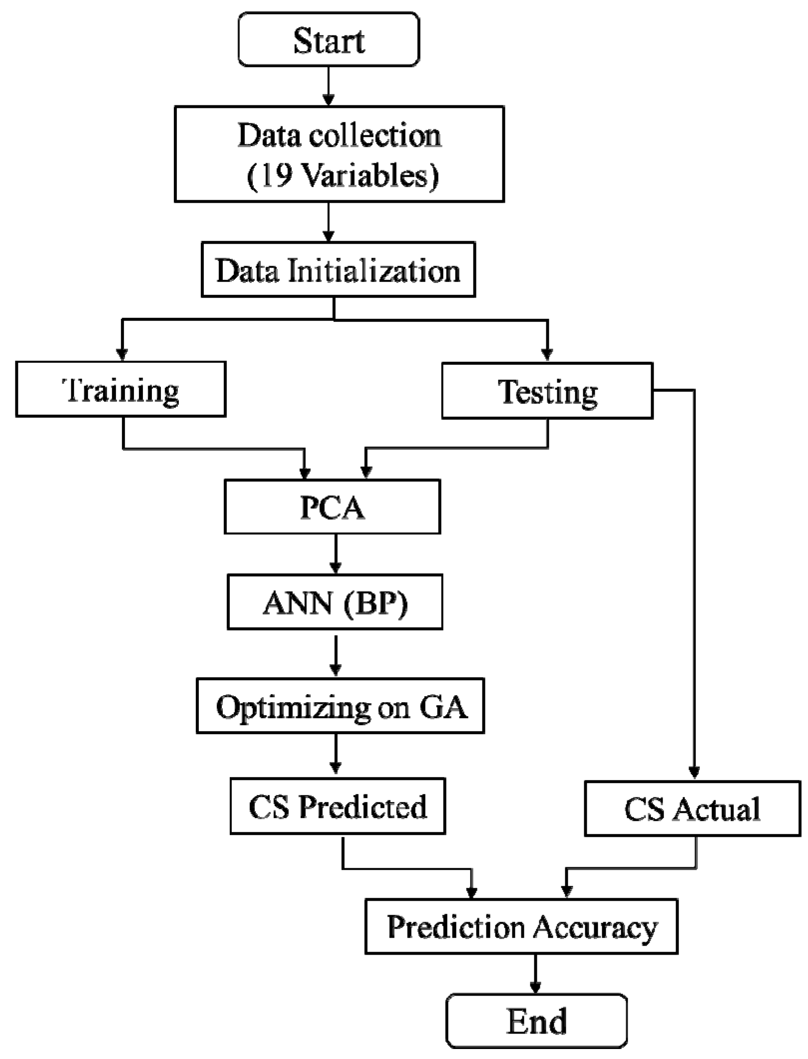 Metals 08 00593 g003