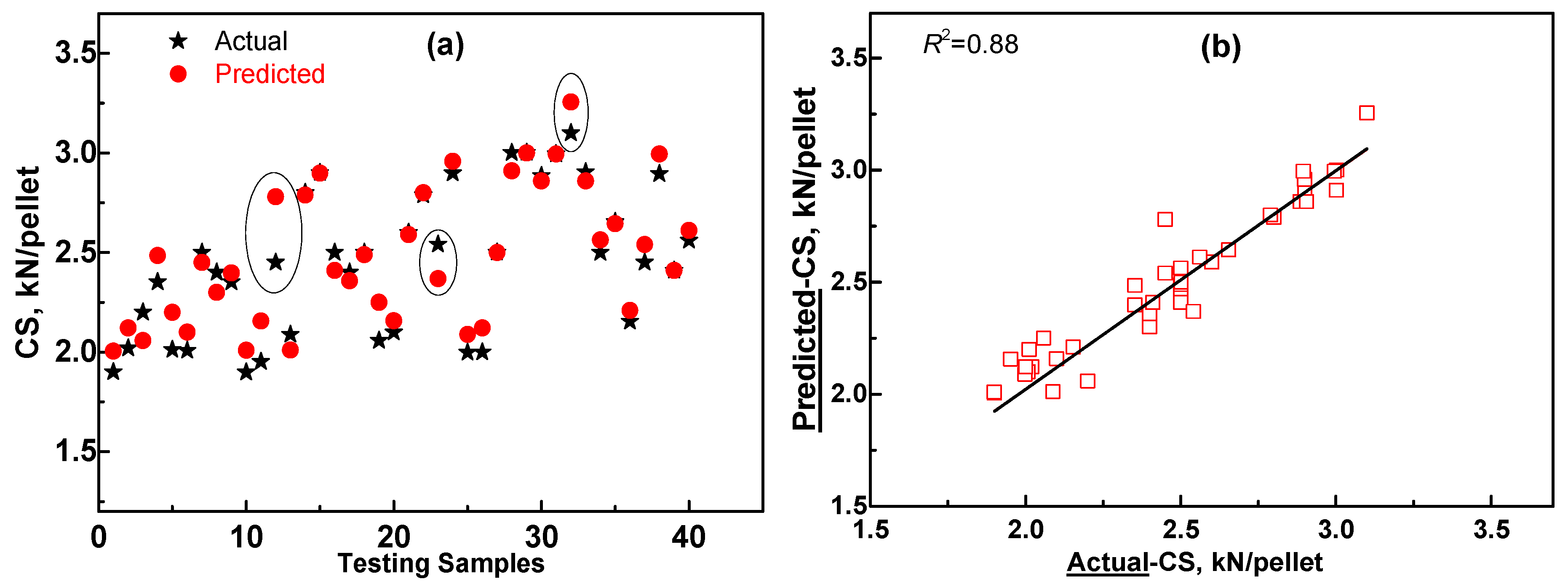 Metals 08 00593 g007