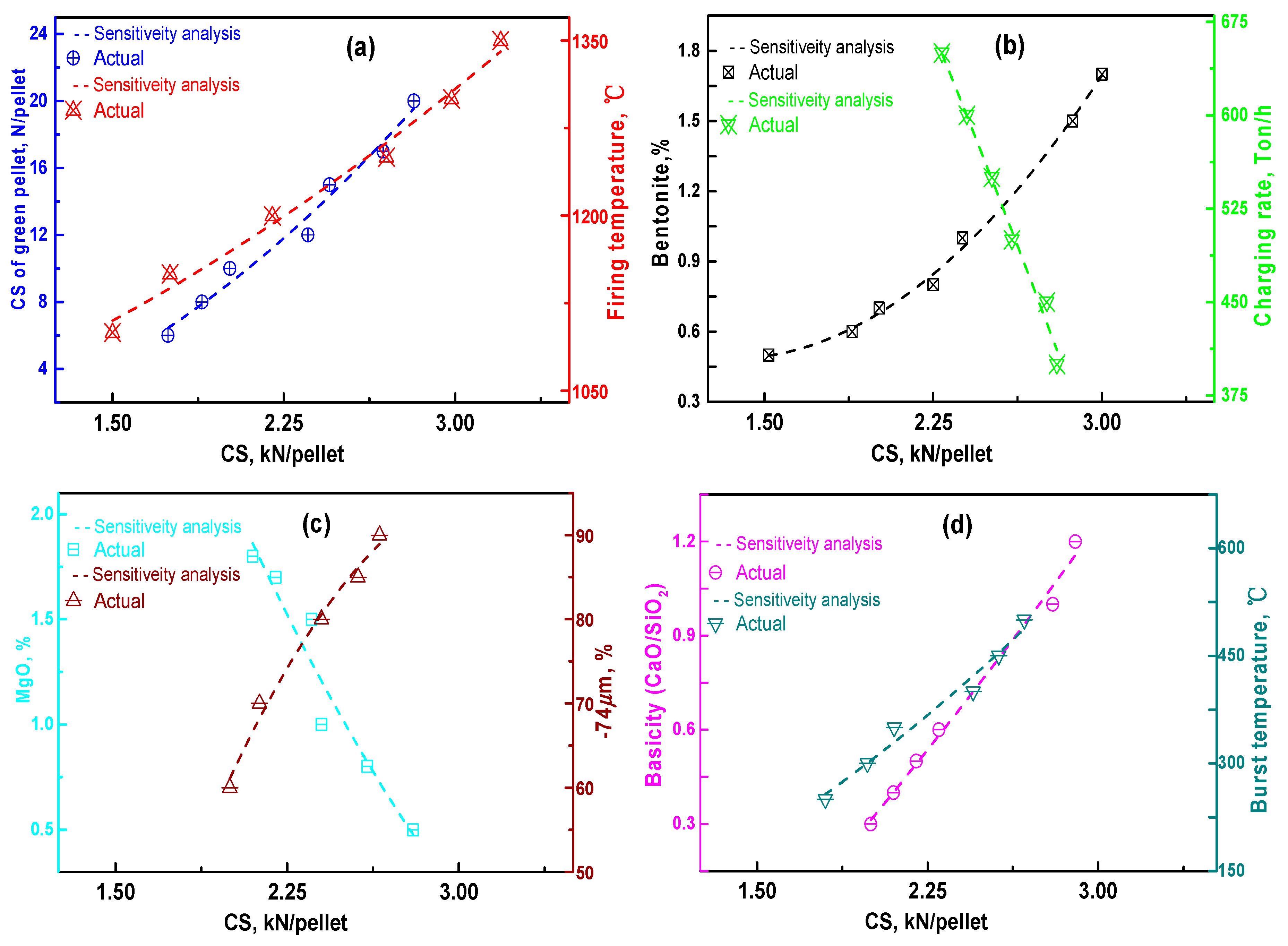 Metals 08 00593 g008