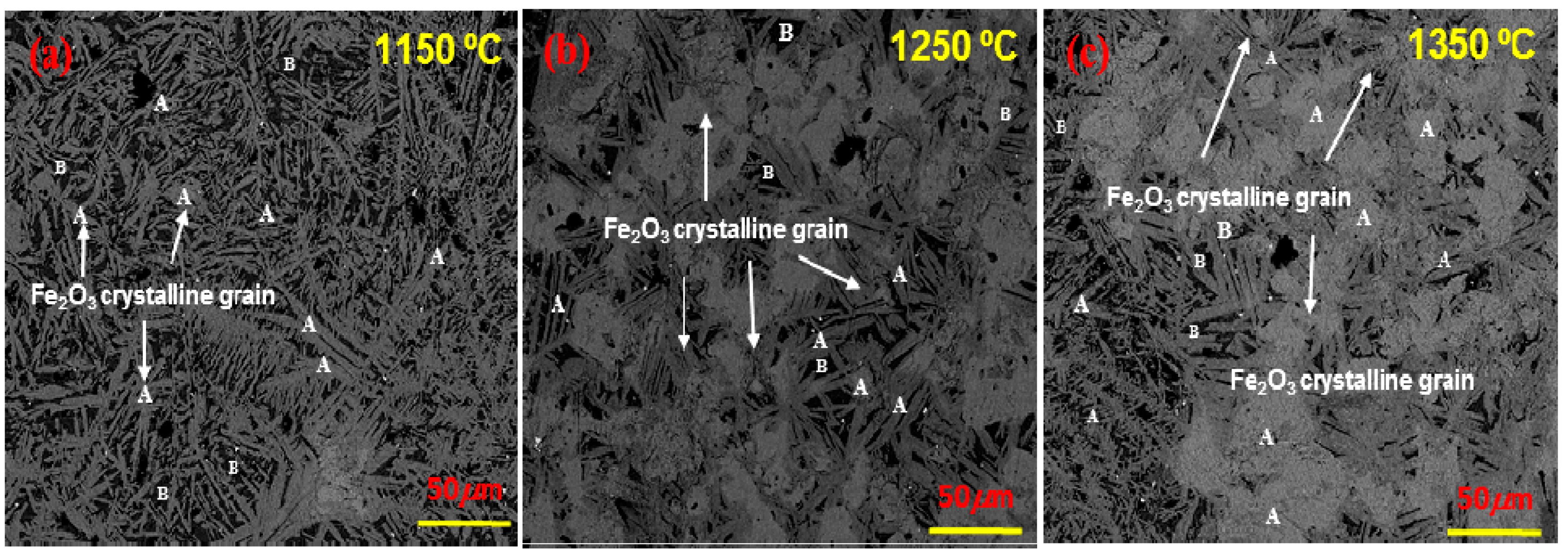 Metals 08 00593 g009