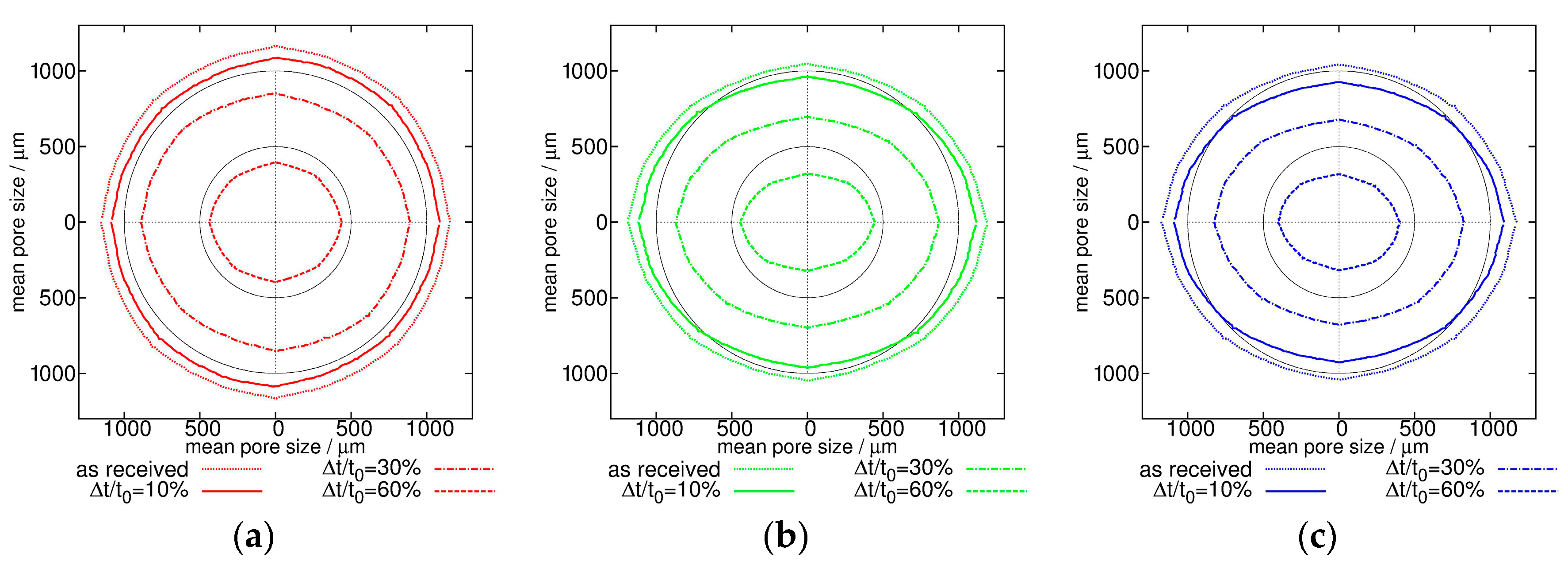 Metals 08 00598 g007
