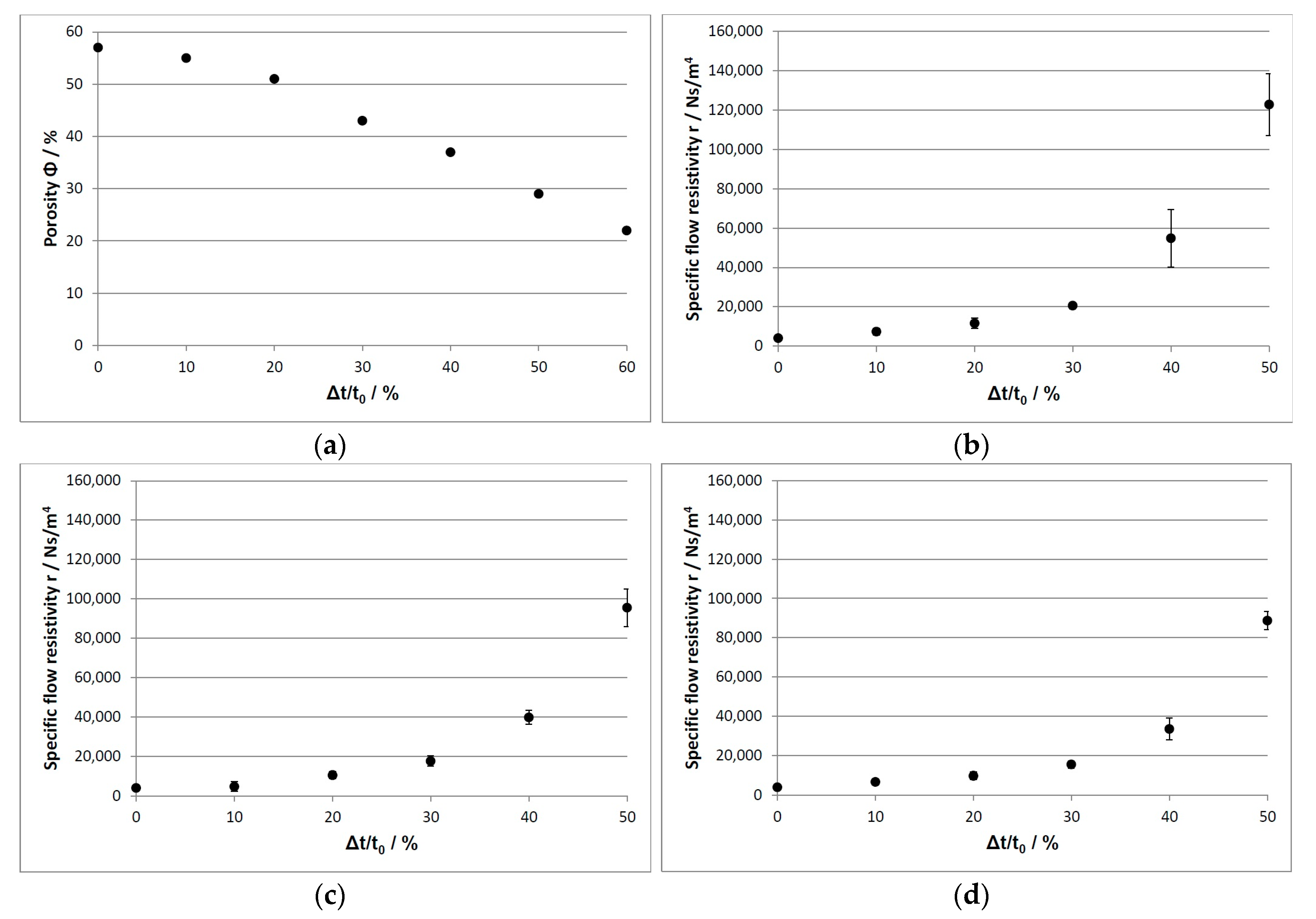 Metals 08 00598 g008