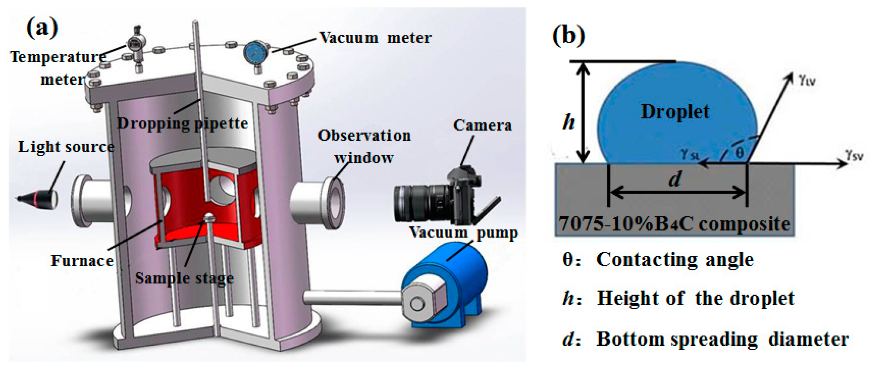 Metals 08 00600 g001