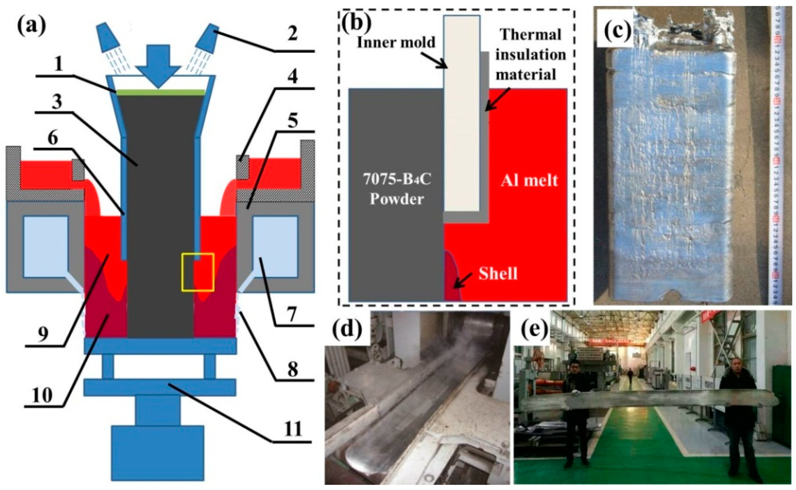 Metals 08 00600 g002