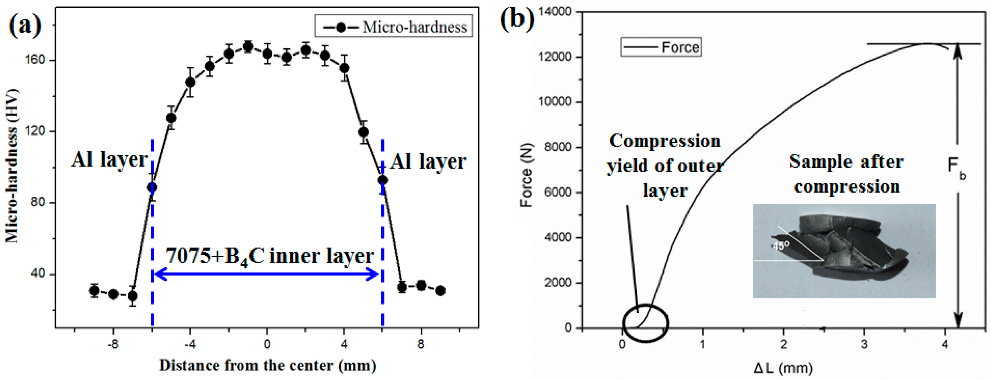 Metals 08 00600 g006