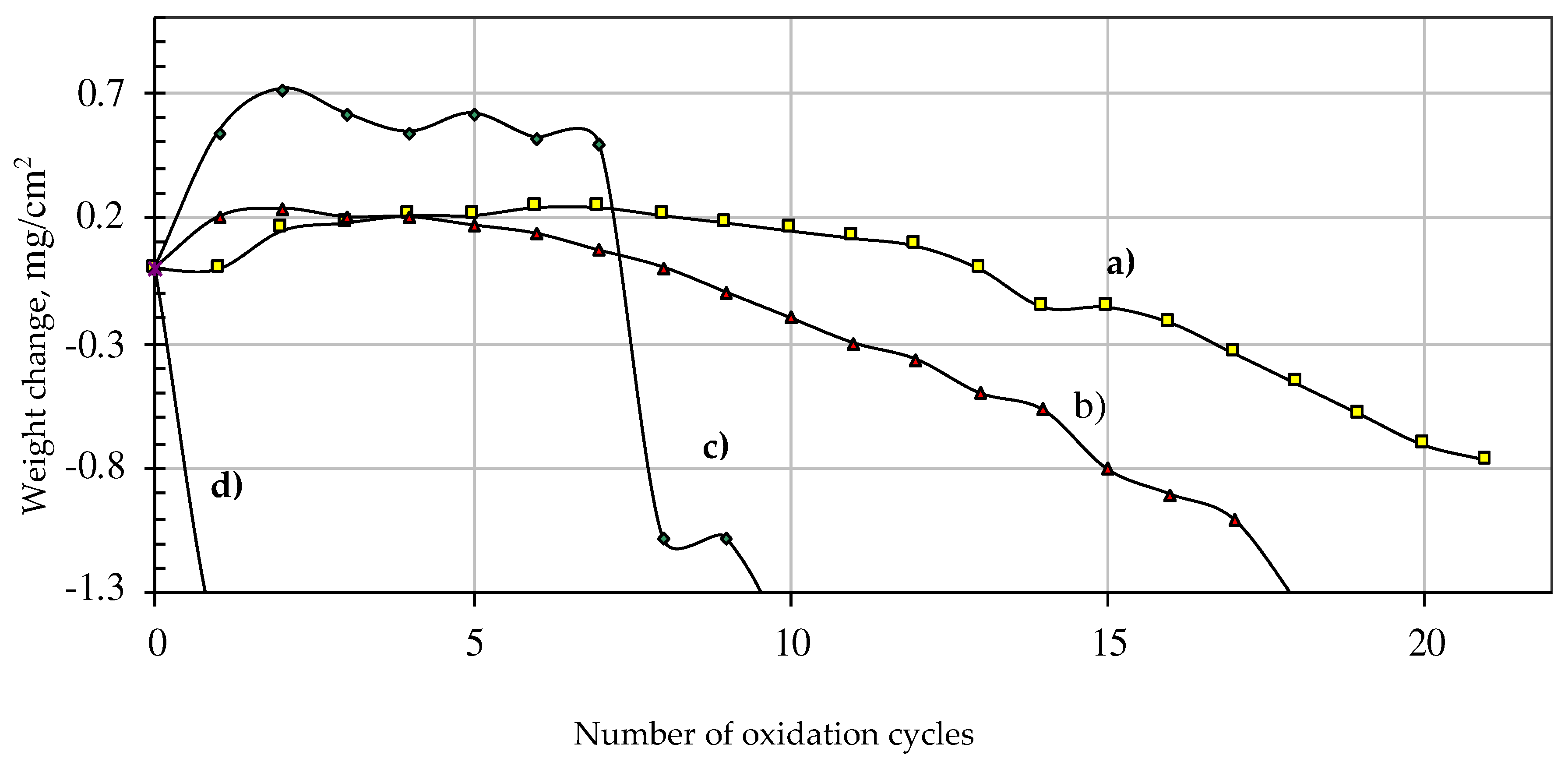 Metals 08 00613 g002