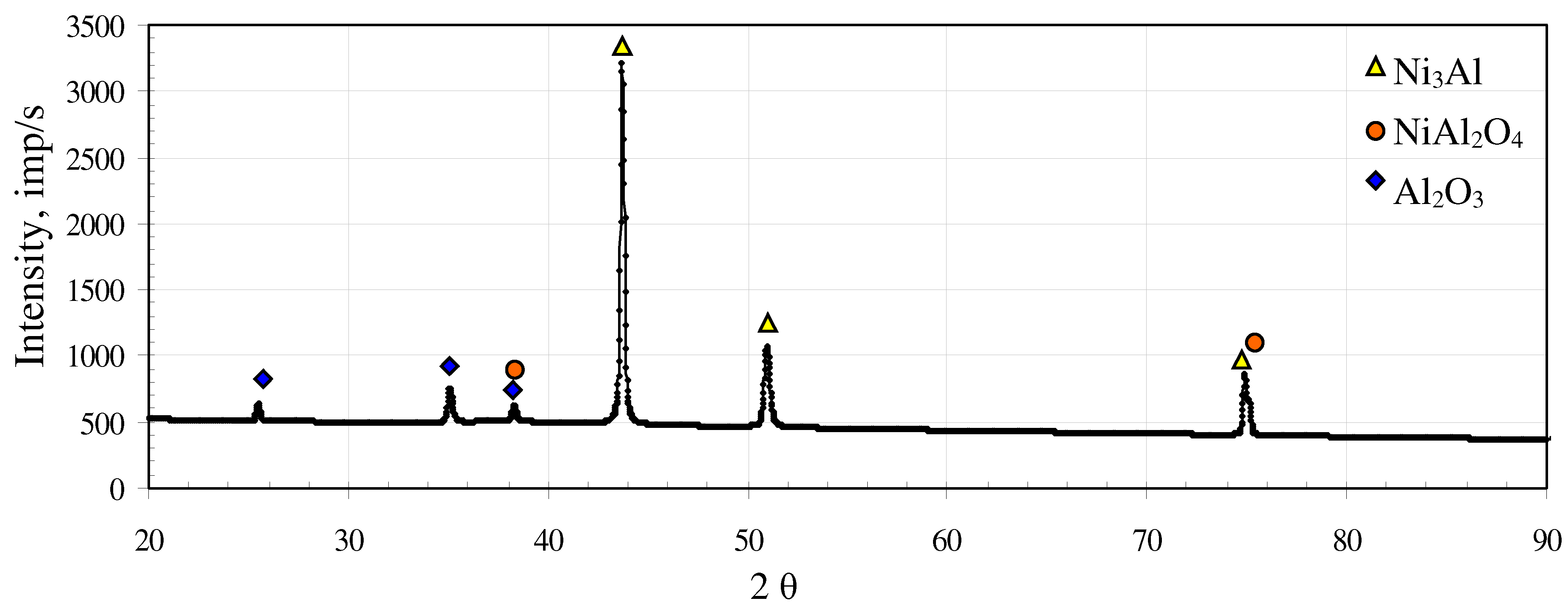 Metals 08 00613 g010
