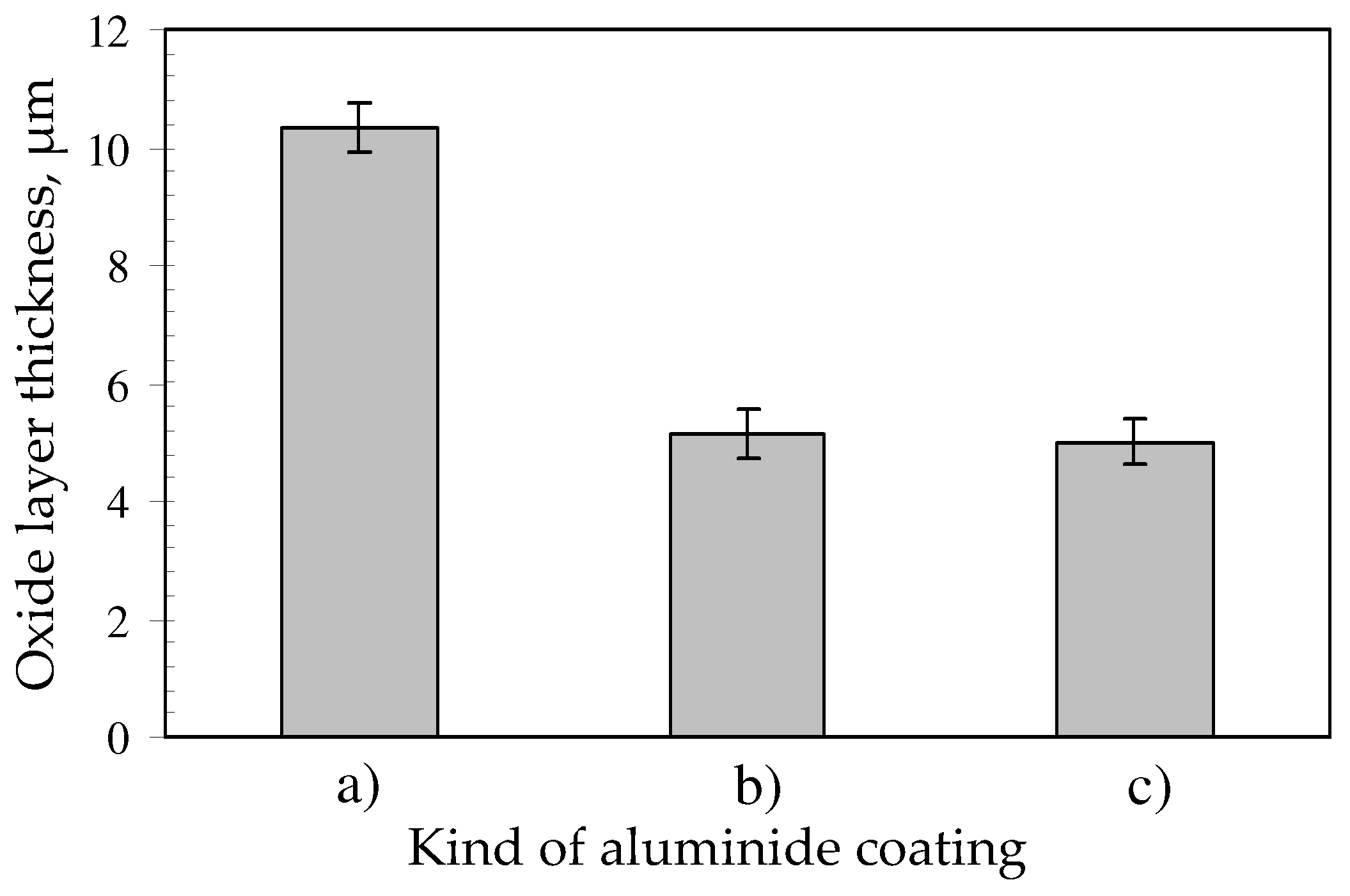 Metals 08 00613 g013
