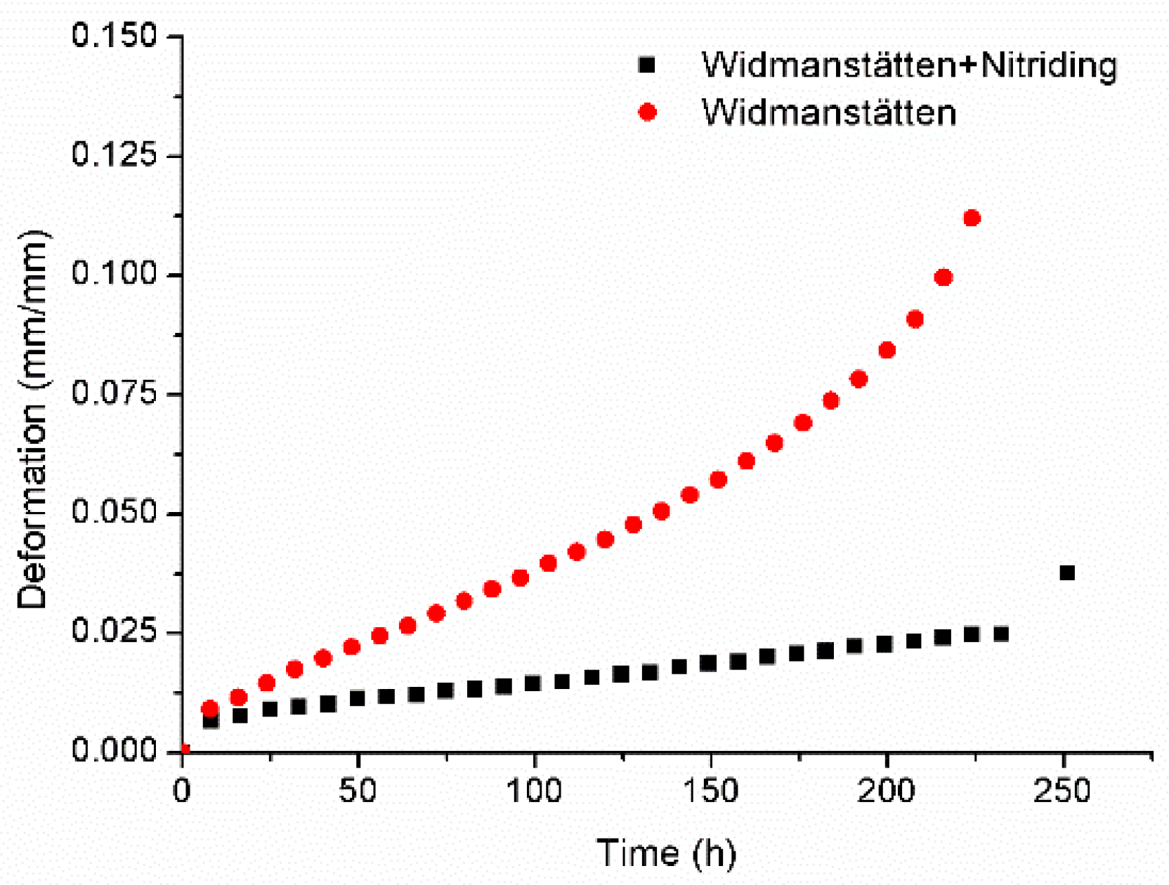 Metals 08 00618 g009