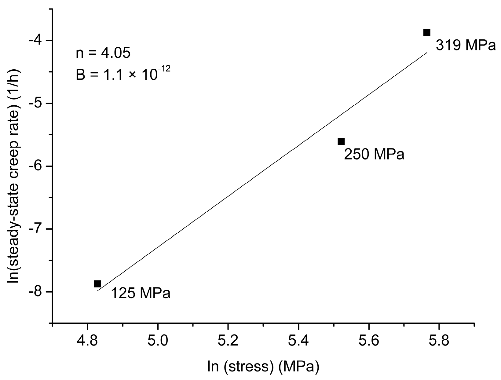 Metals 08 00618 g010