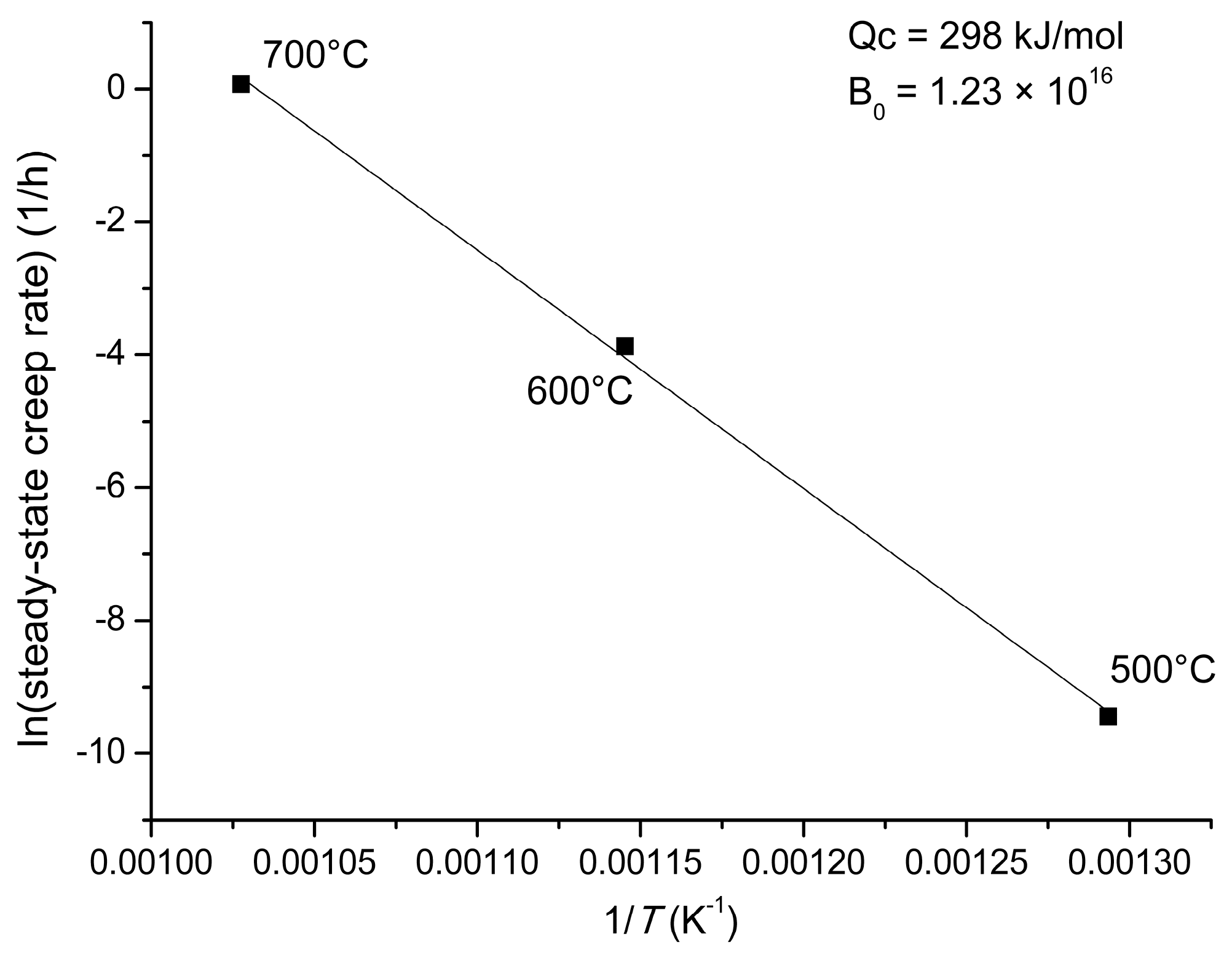Metals 08 00618 g011