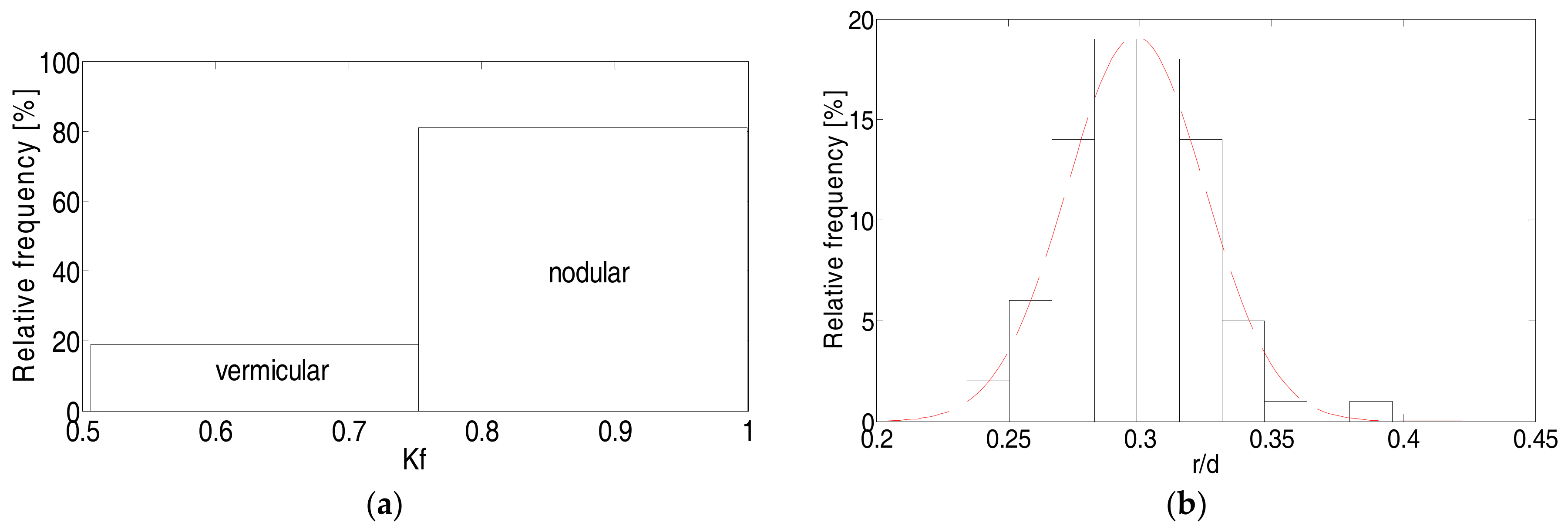 Metals 08 00641 g005